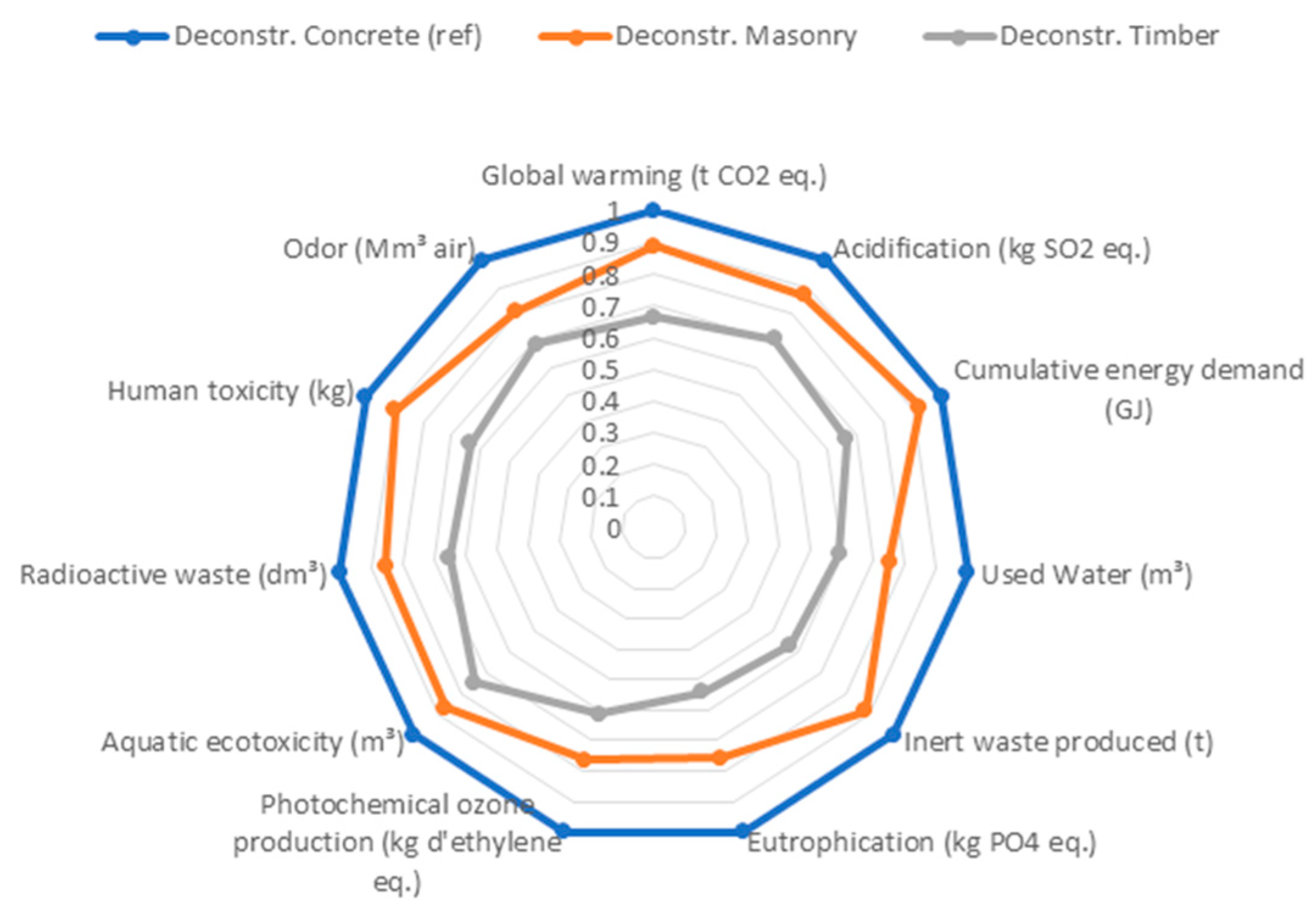 Applsci 14 10740 g012