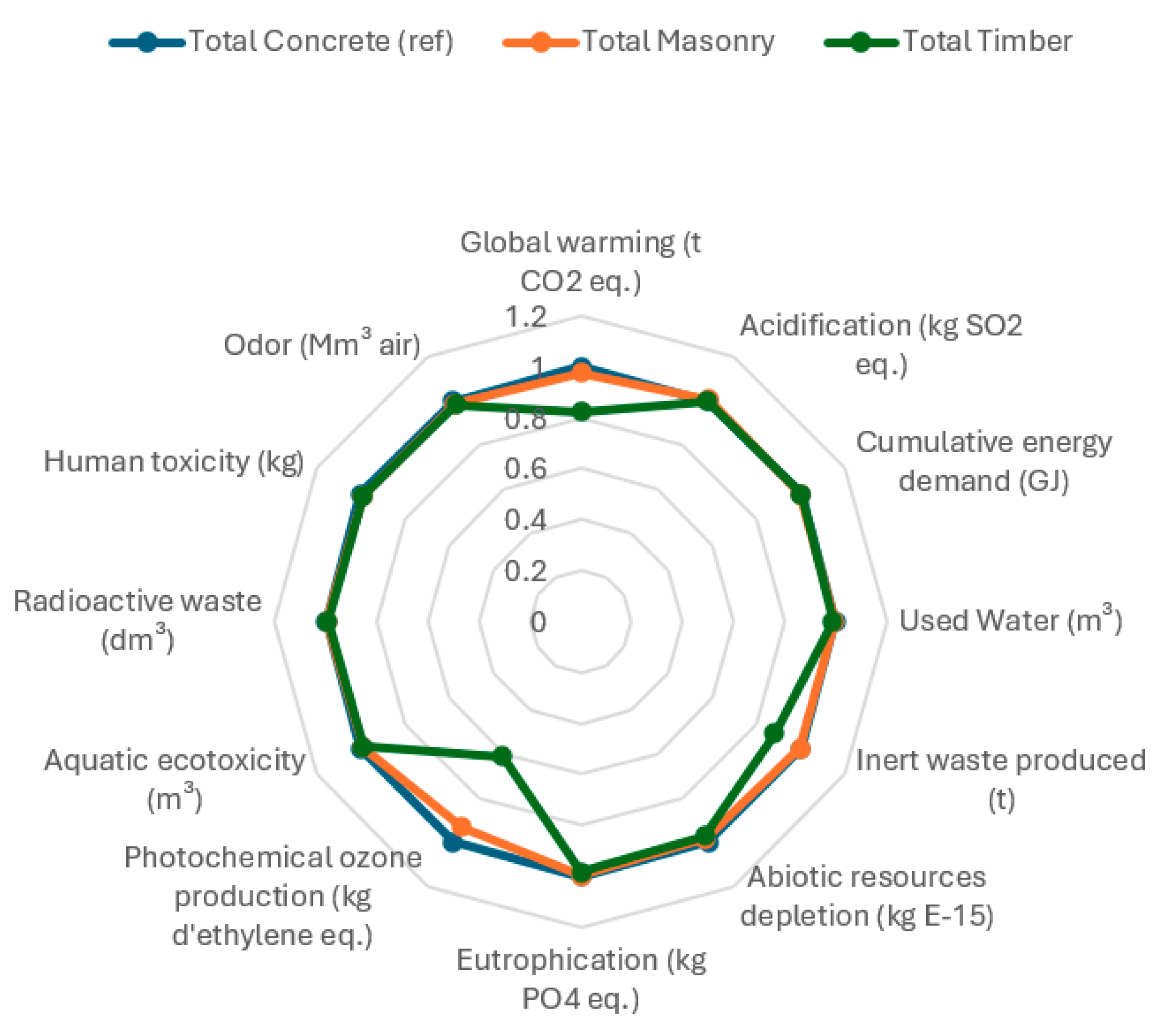 Applsci 14 10740 g013