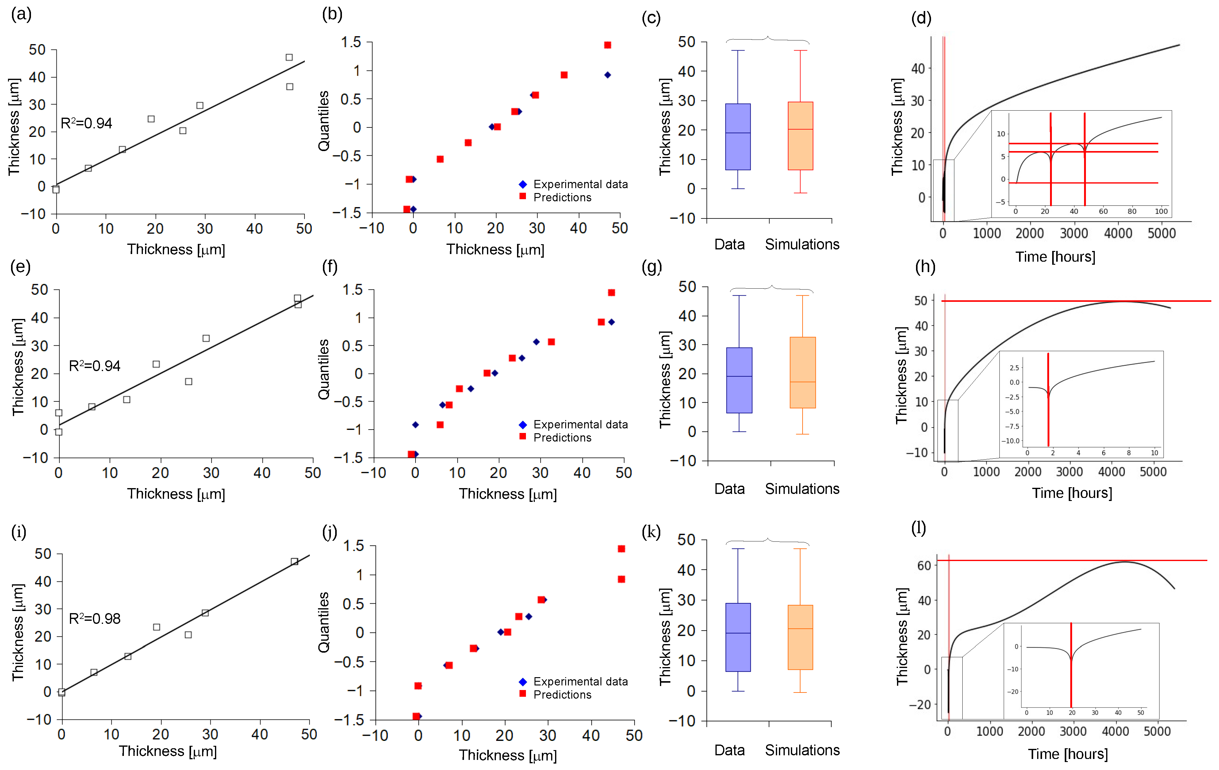 Applsci 14 10741 g002