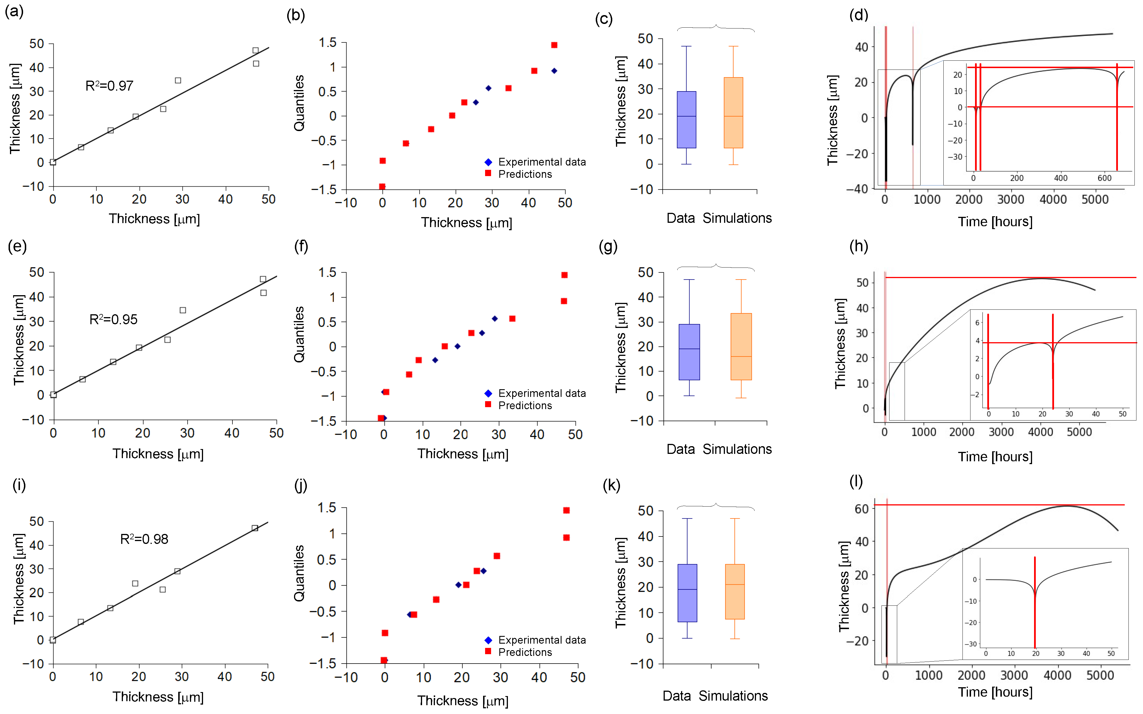 Applsci 14 10741 g003