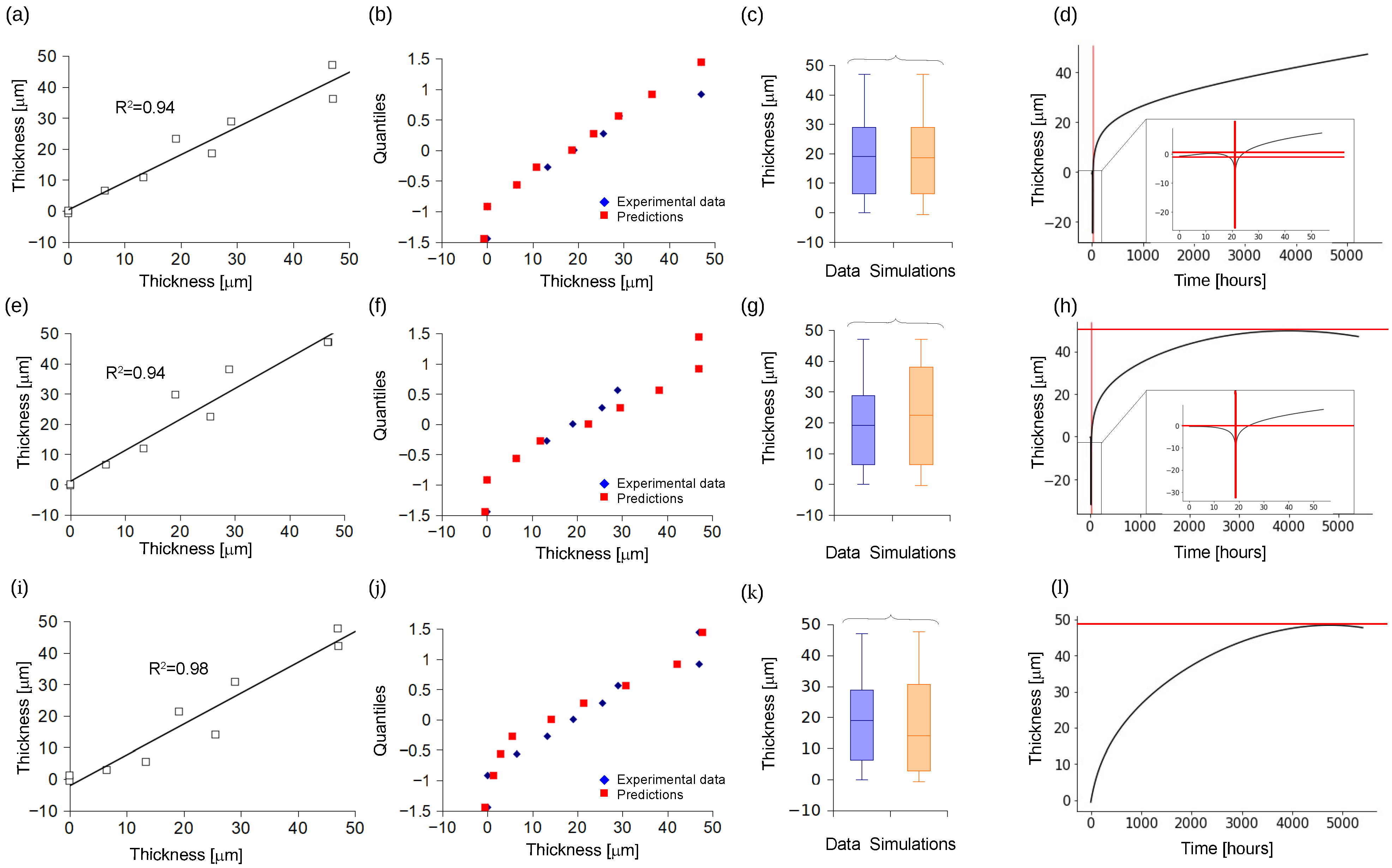 Applsci 14 10741 g004