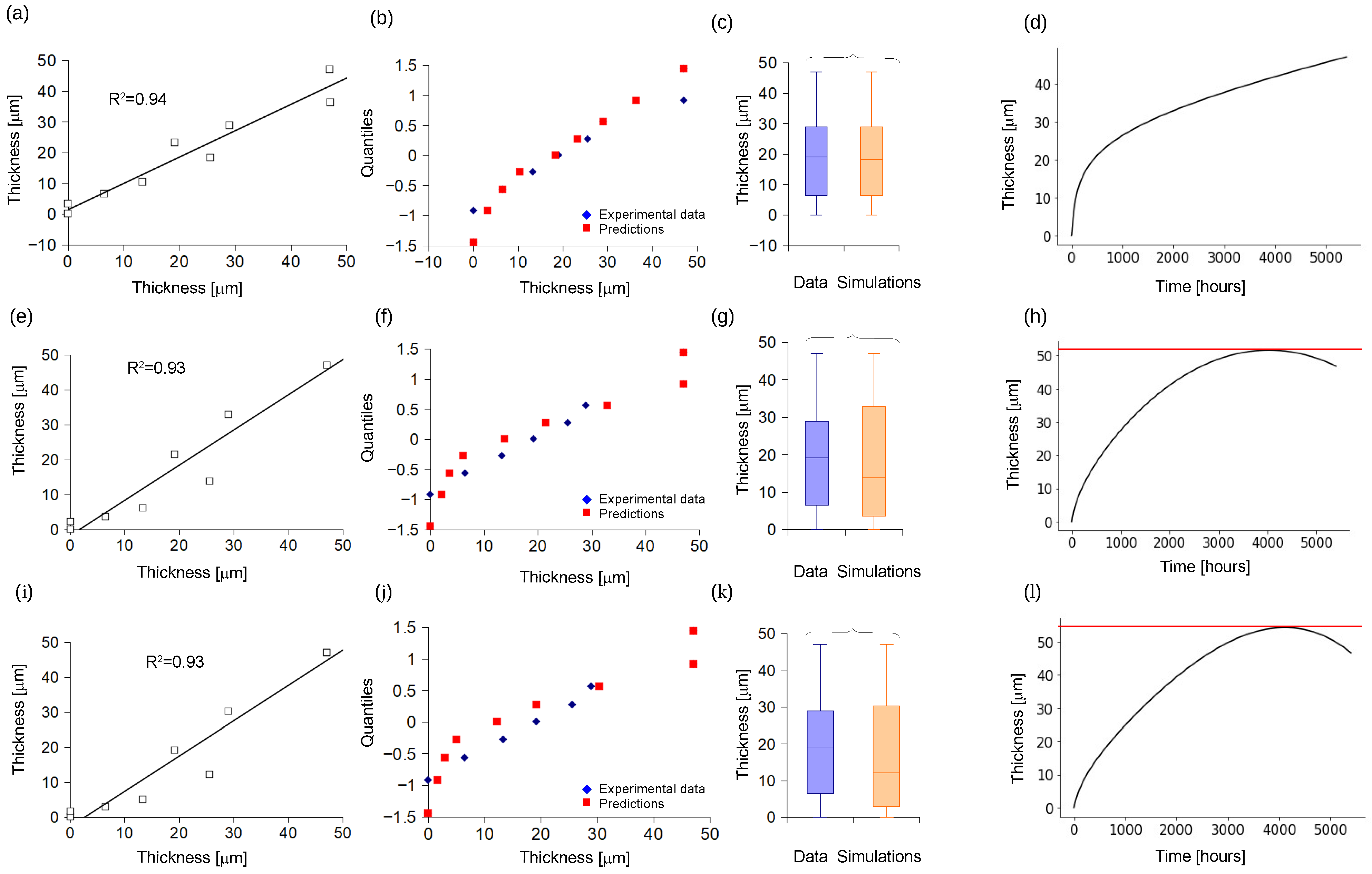 Applsci 14 10741 g005