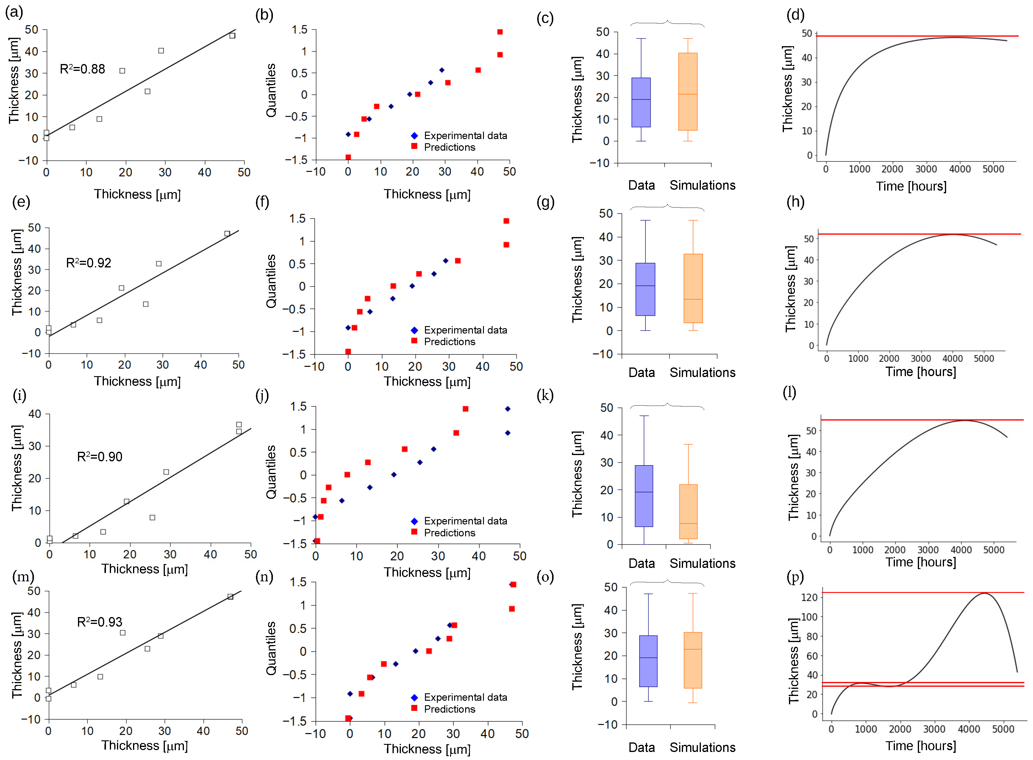 Applsci 14 10741 g006