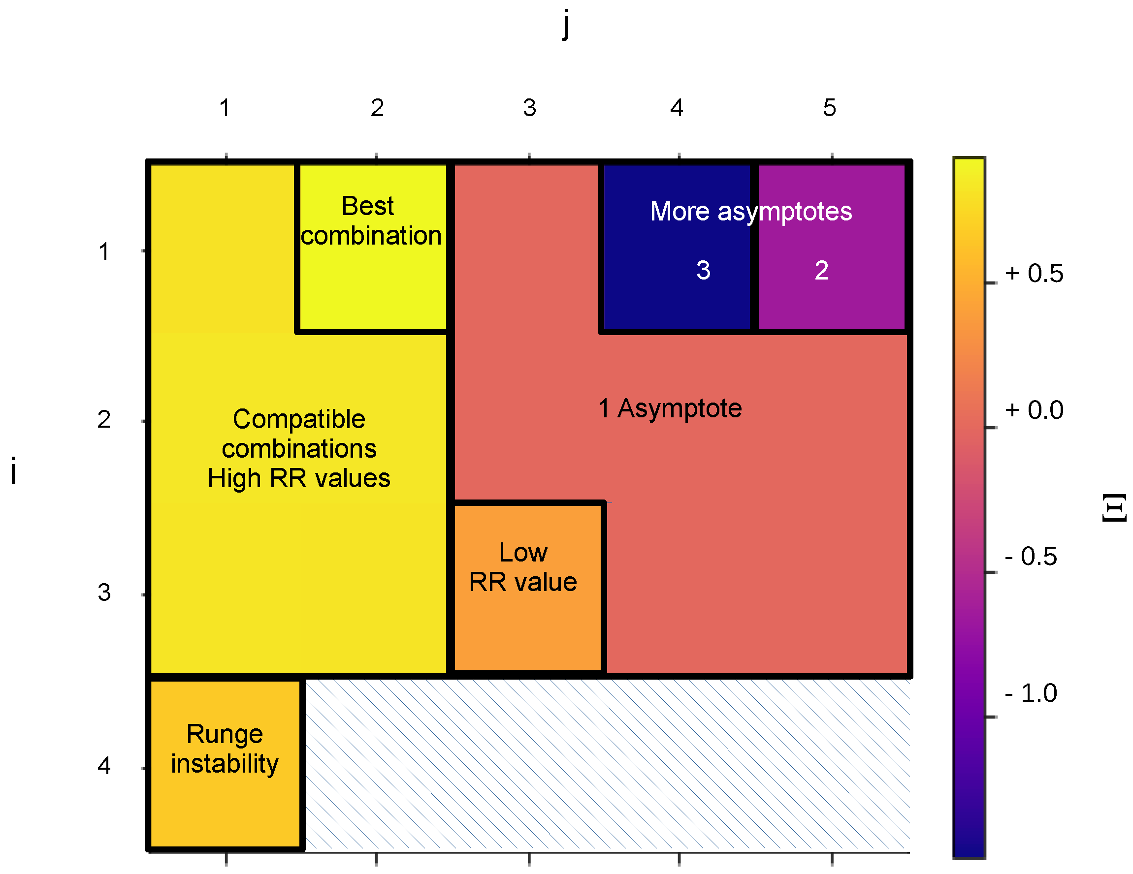 Applsci 14 10741 g007