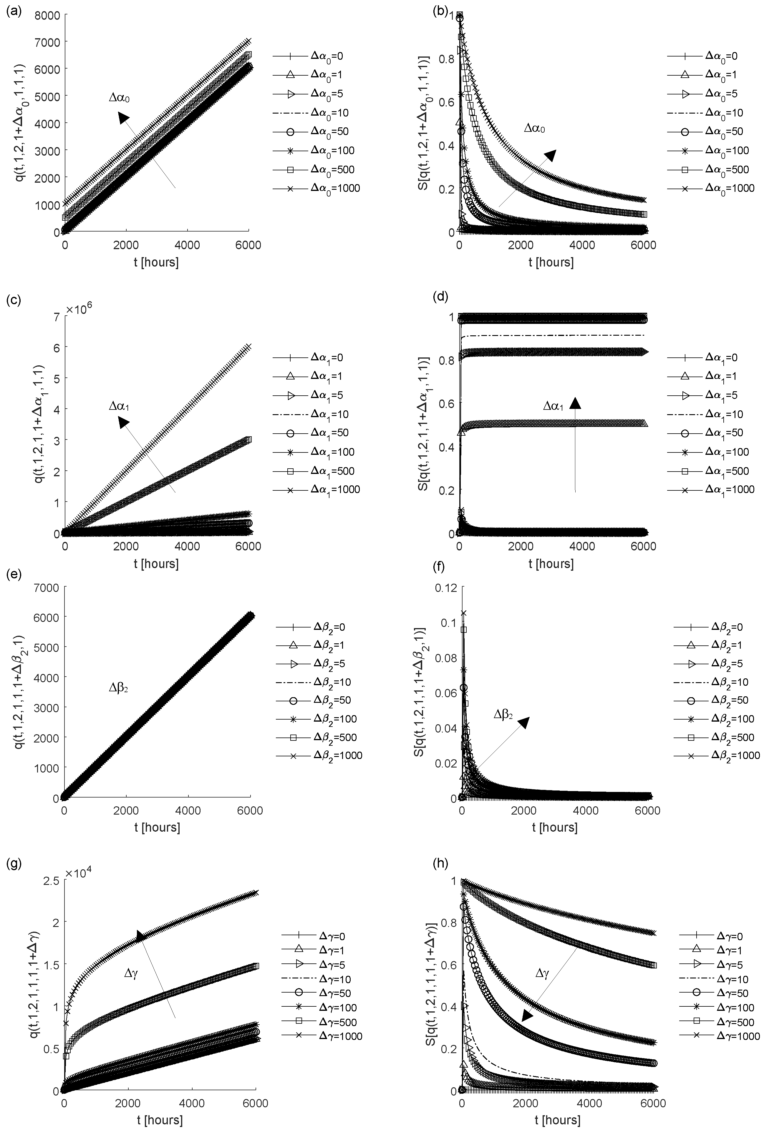 Applsci 14 10741 g008