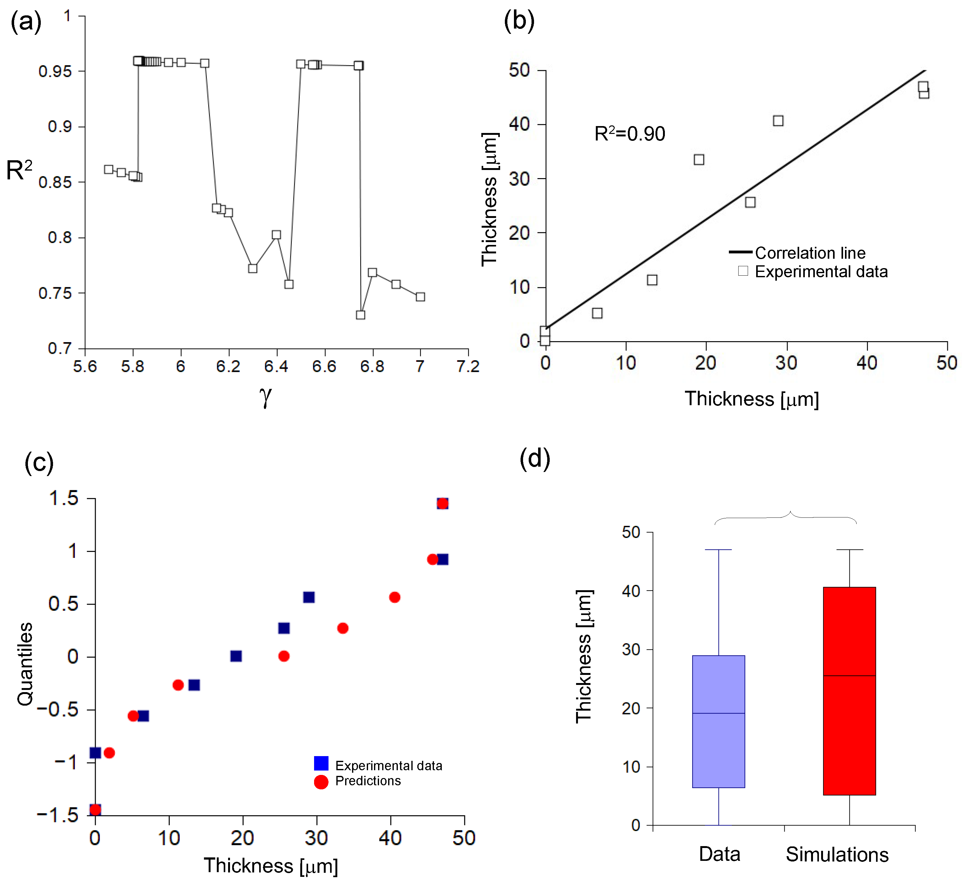 Applsci 14 10741 g009a