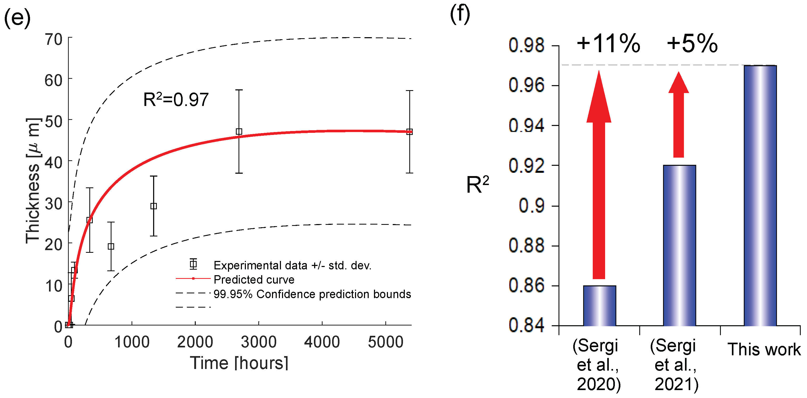 Applsci 14 10741 g009b