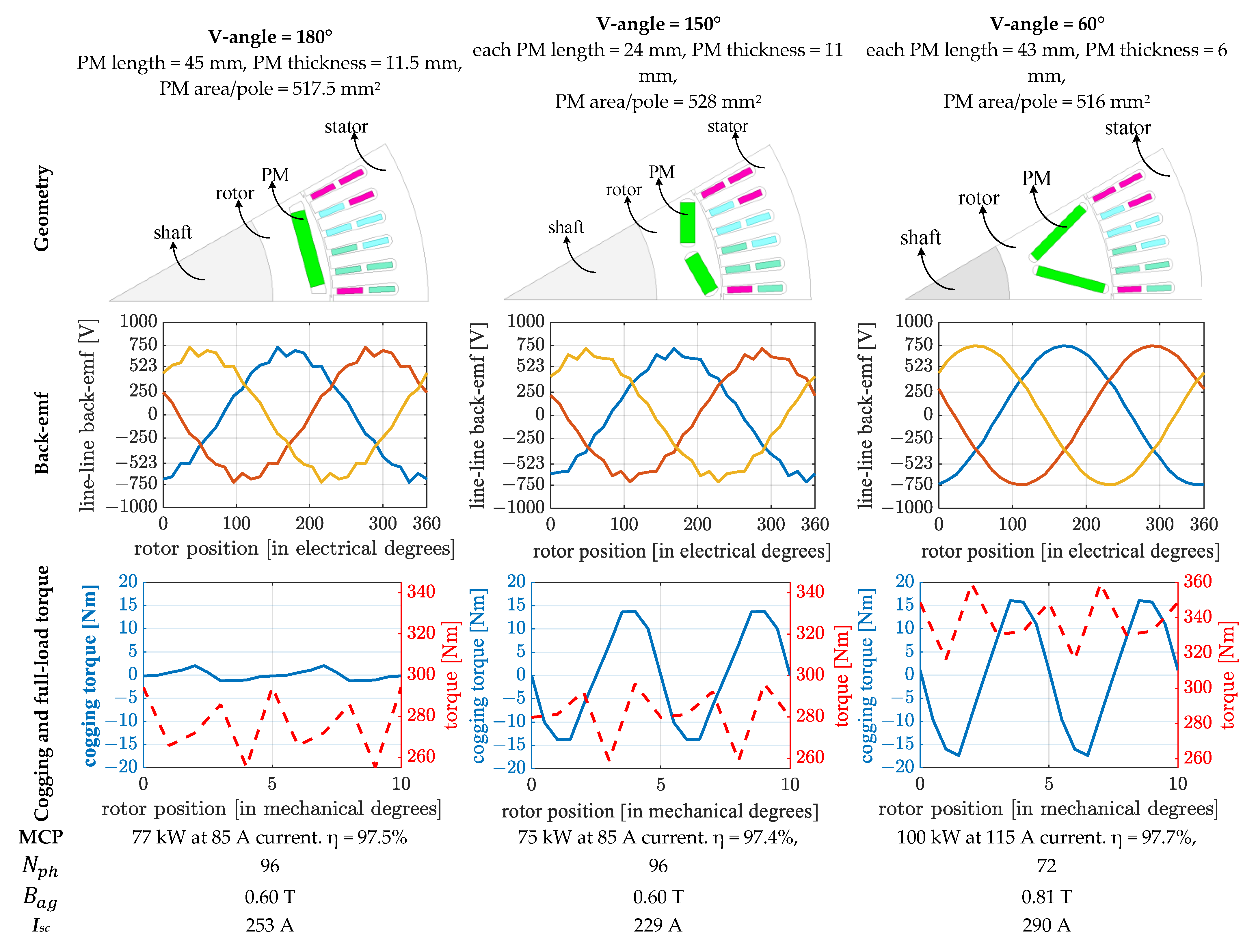 Applsci 14 10743 g004