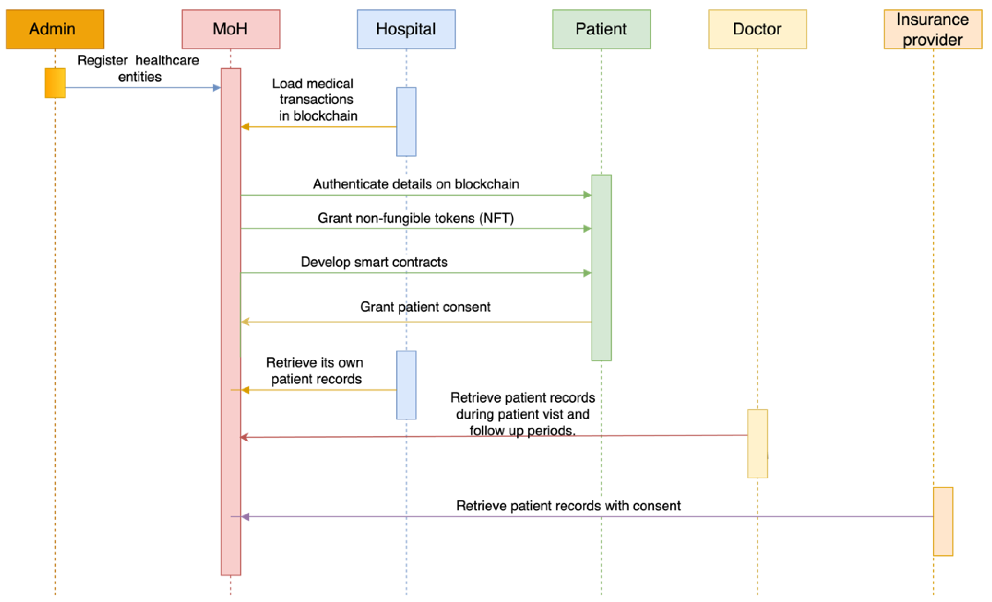 Applsci 14 10744 g001