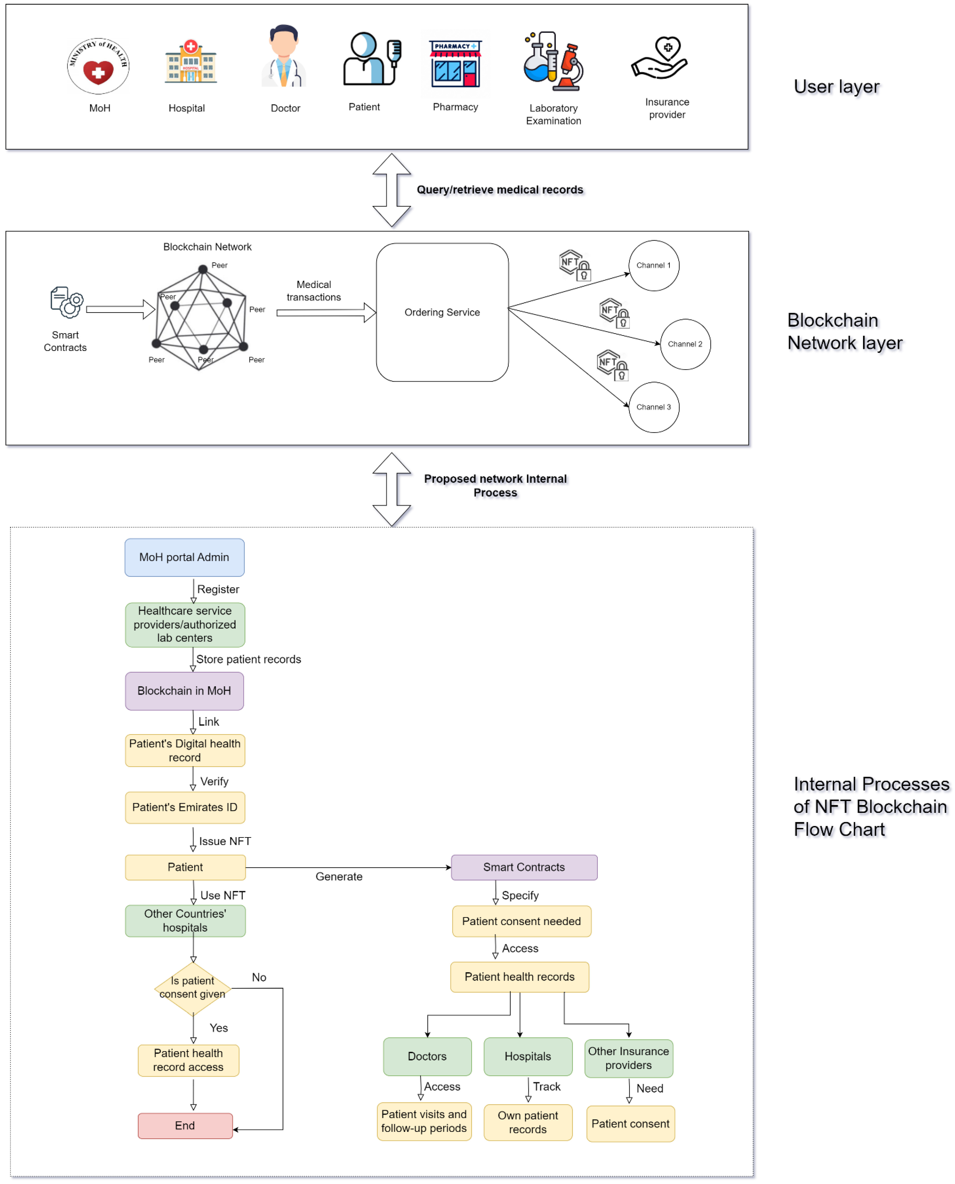 Applsci 14 10744 g002