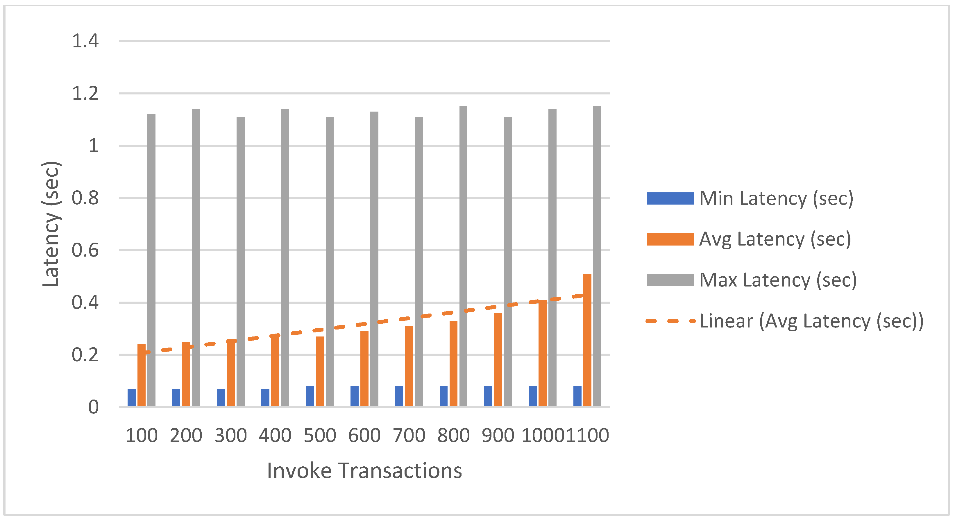 Applsci 14 10744 g003