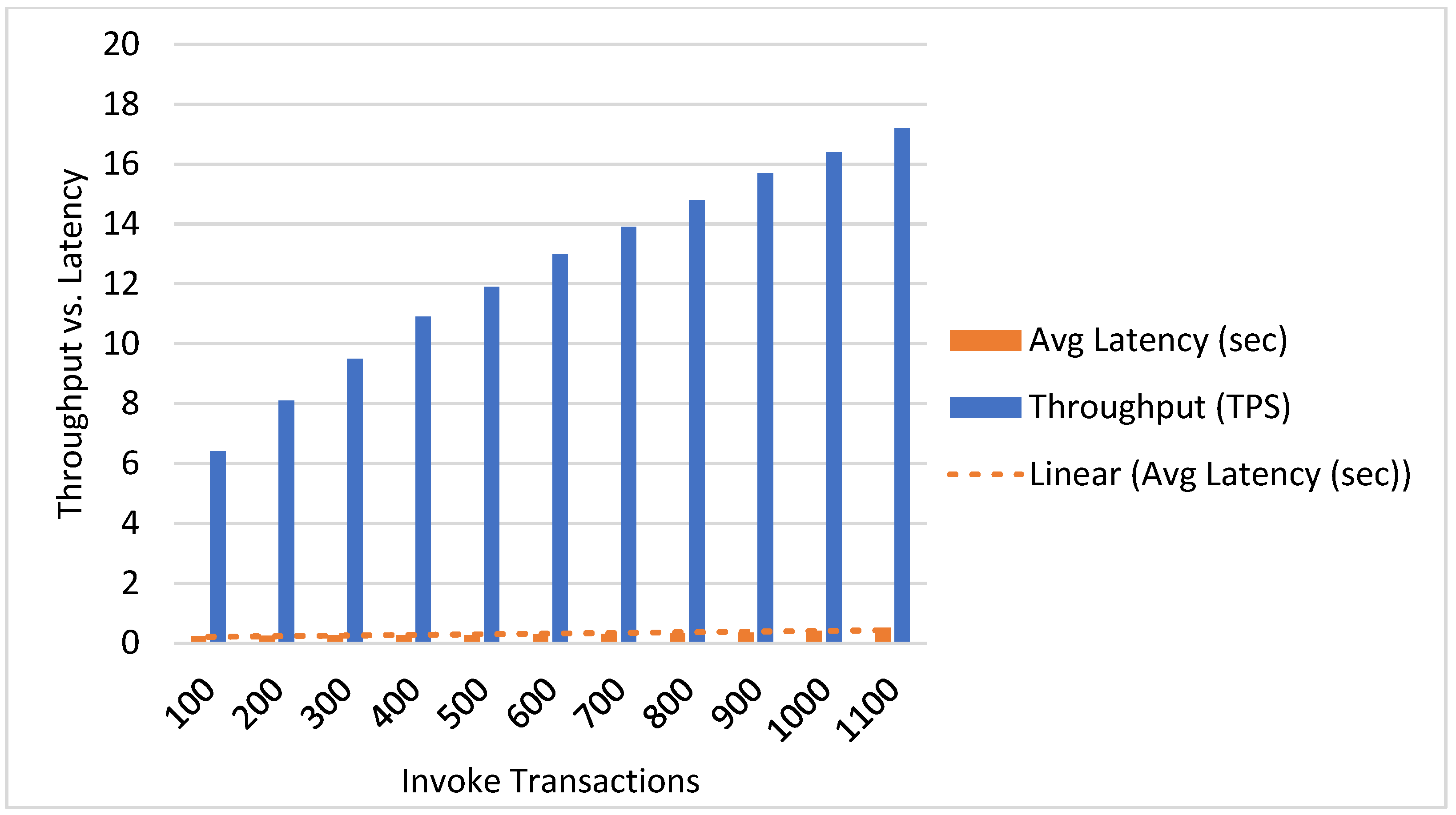 Applsci 14 10744 g005