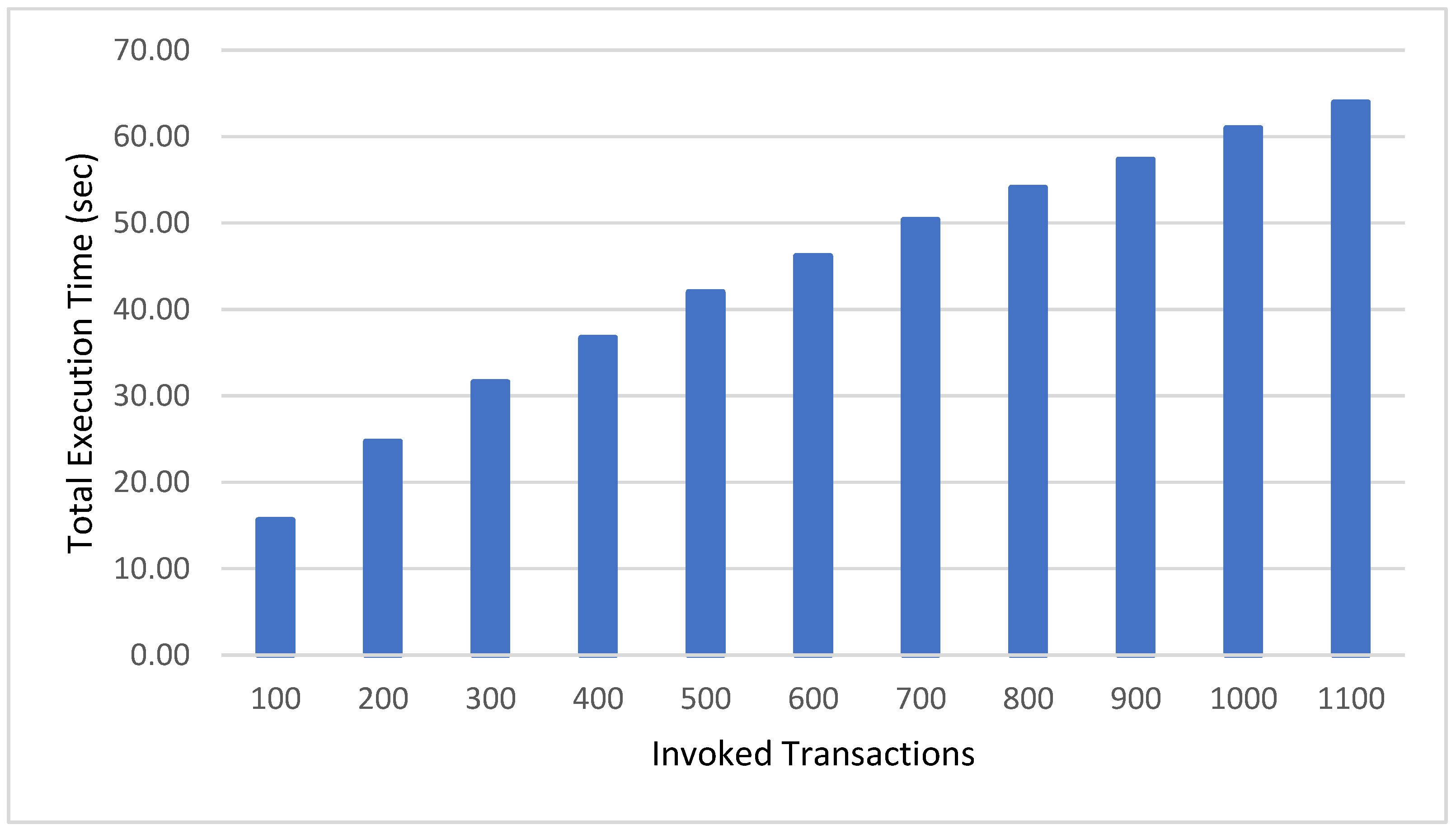 Applsci 14 10744 g006