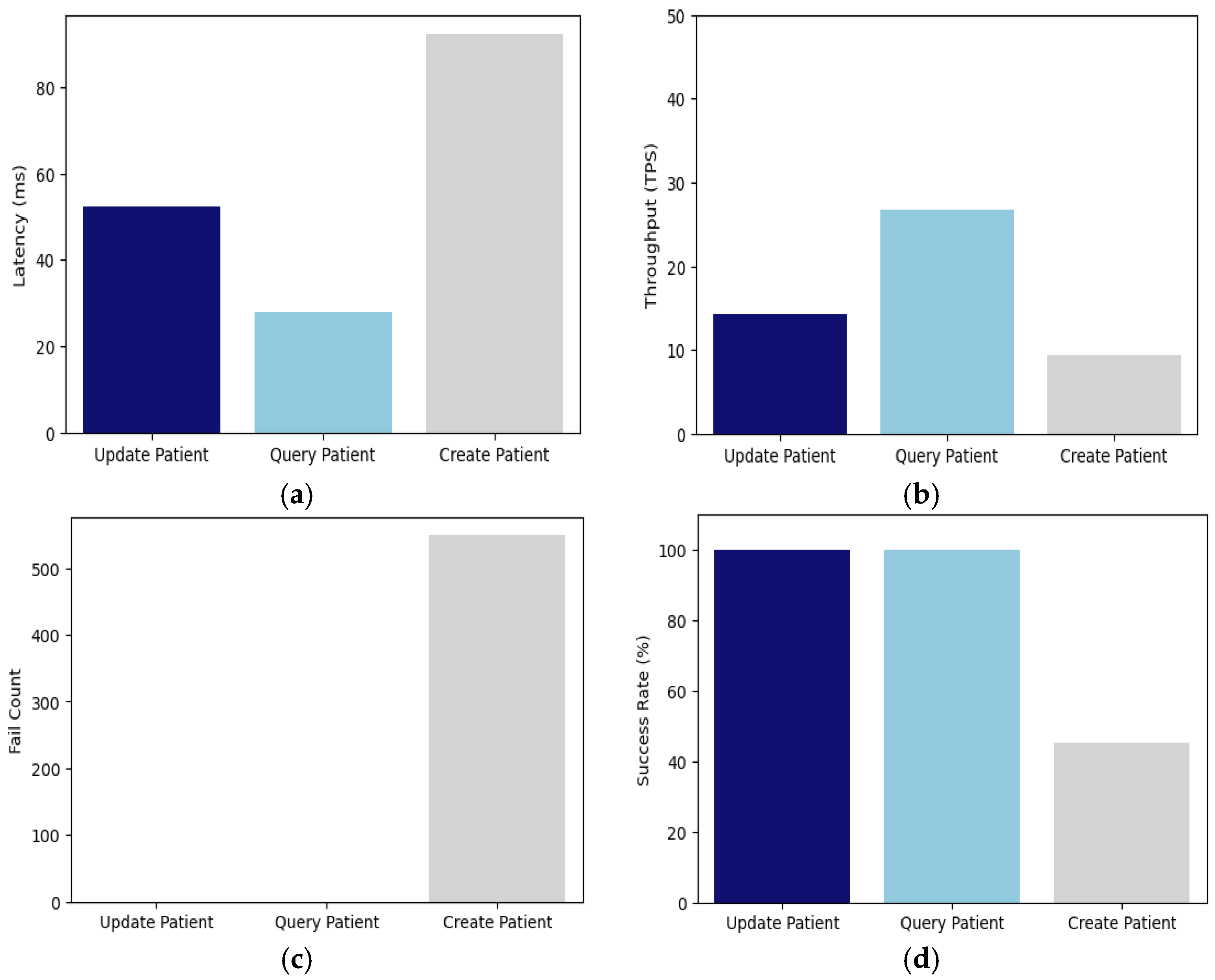 Applsci 14 10744 g007