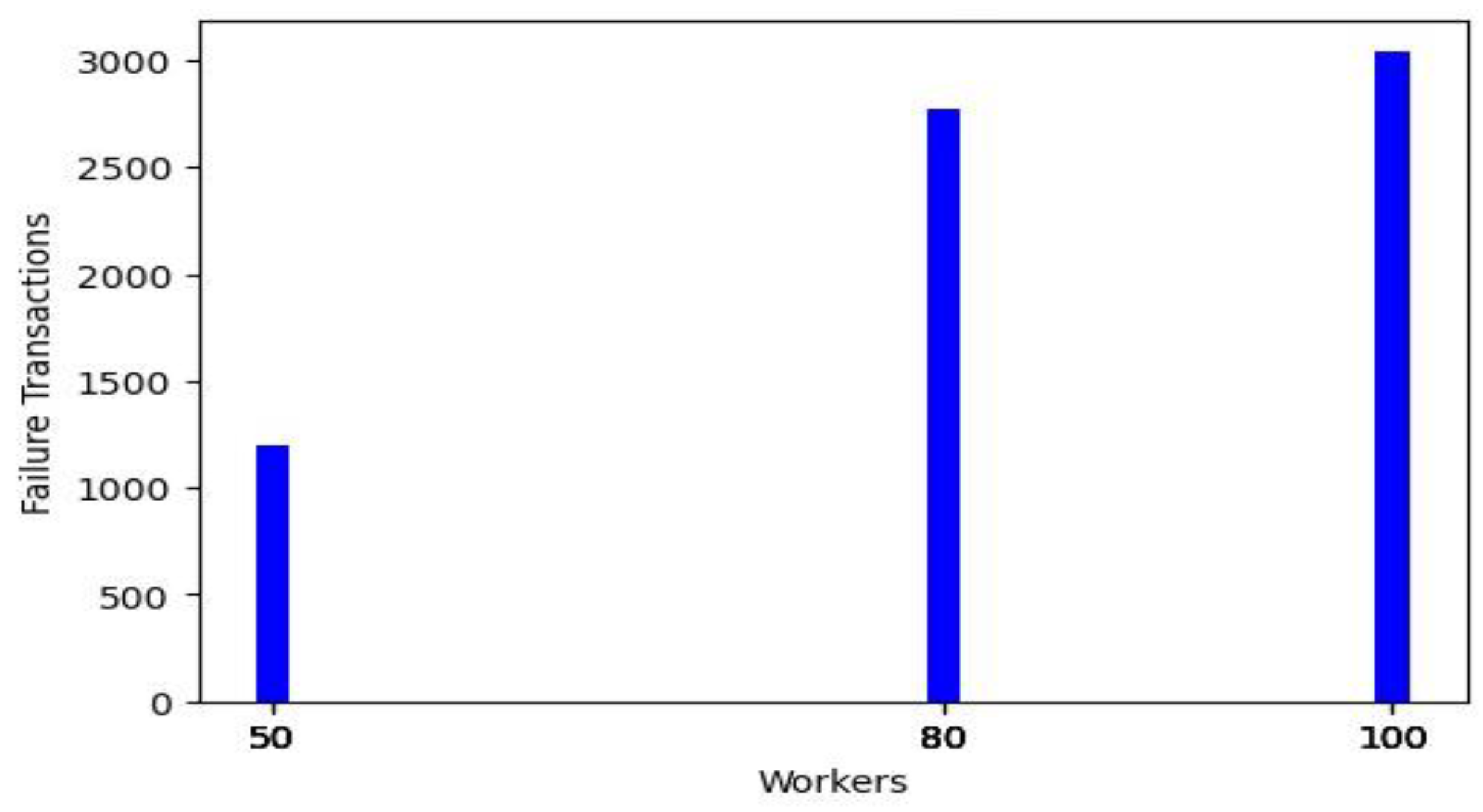 Applsci 14 10744 g009