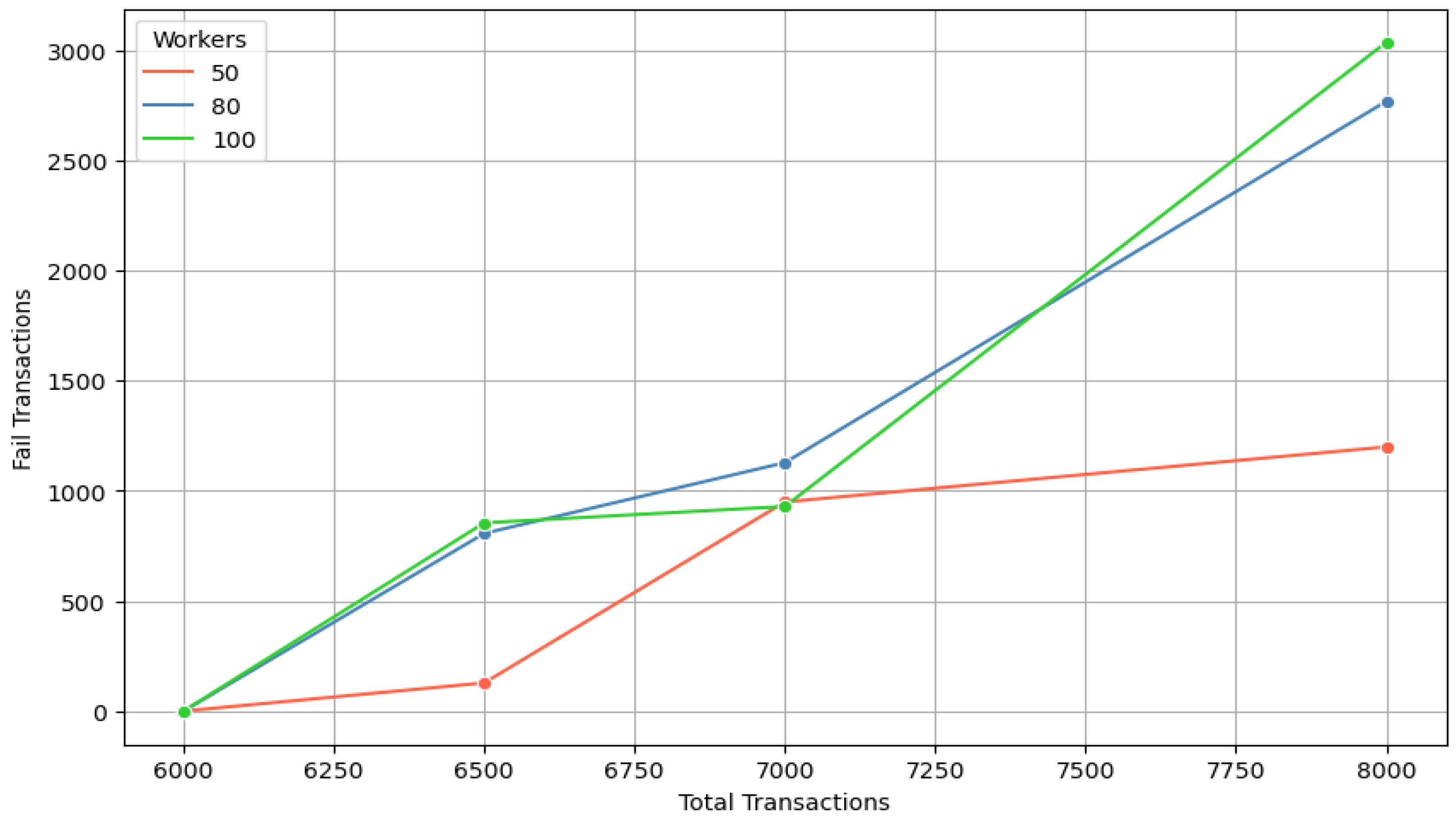 Applsci 14 10744 g010