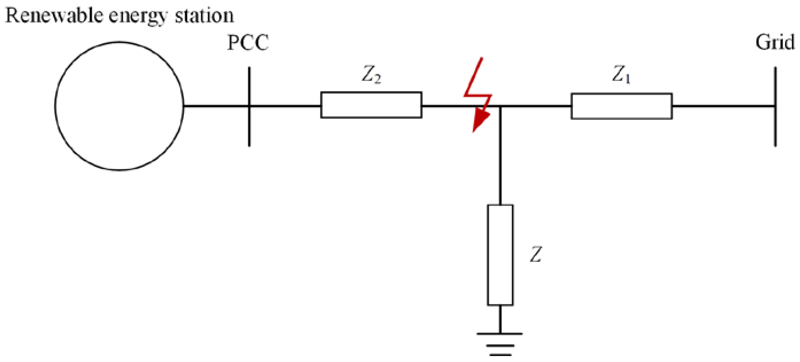 Applsci 14 10745 g006