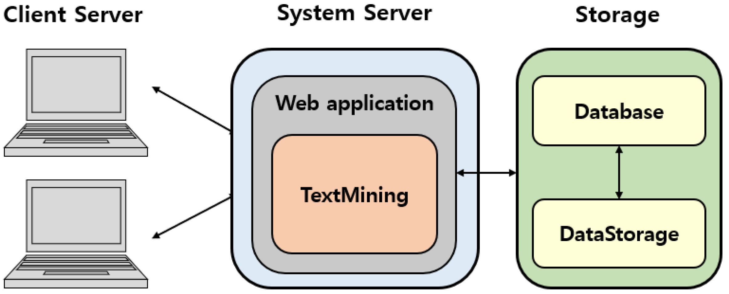 Applsci 14 10747 g001