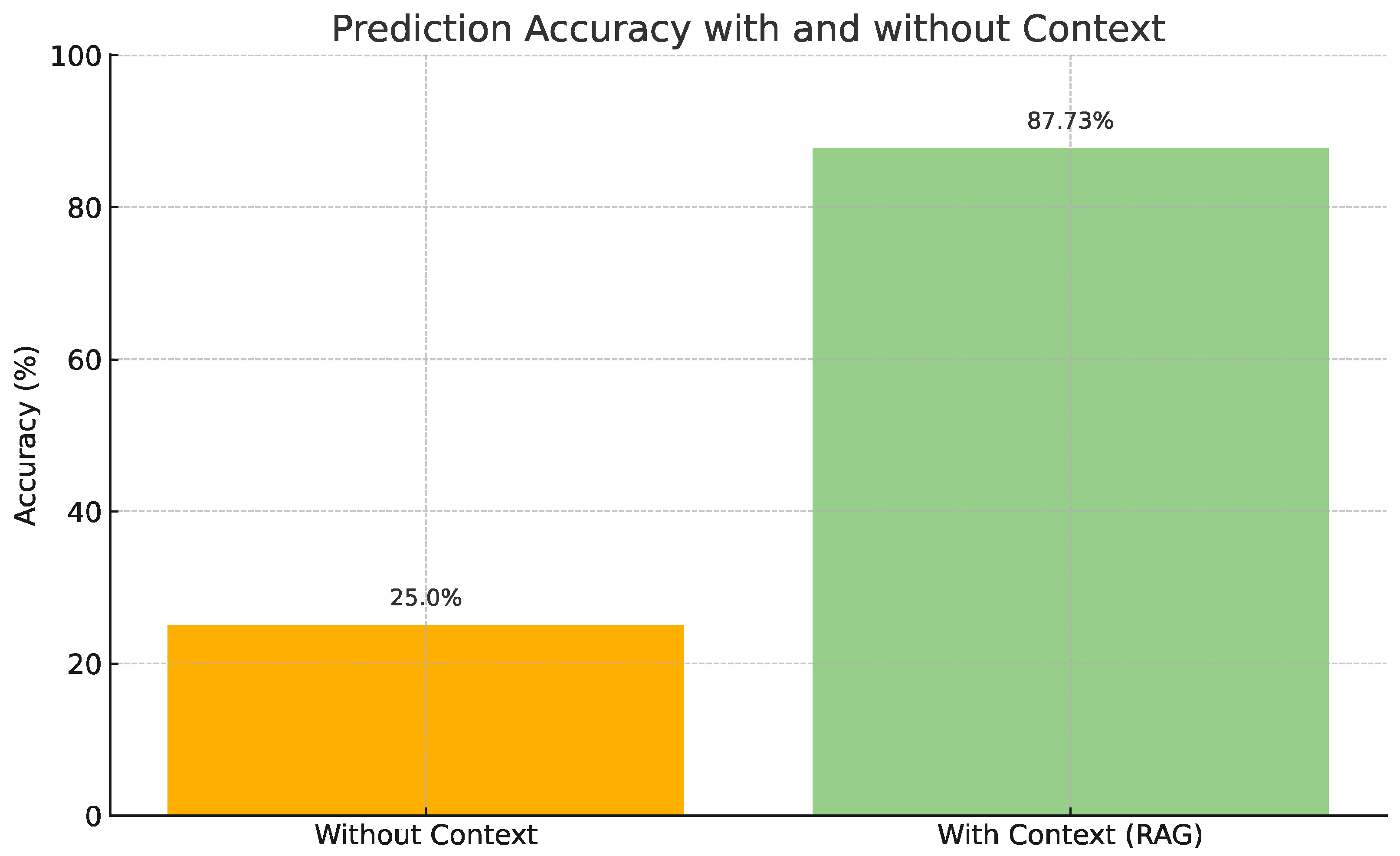 Applsci 14 10748 g005