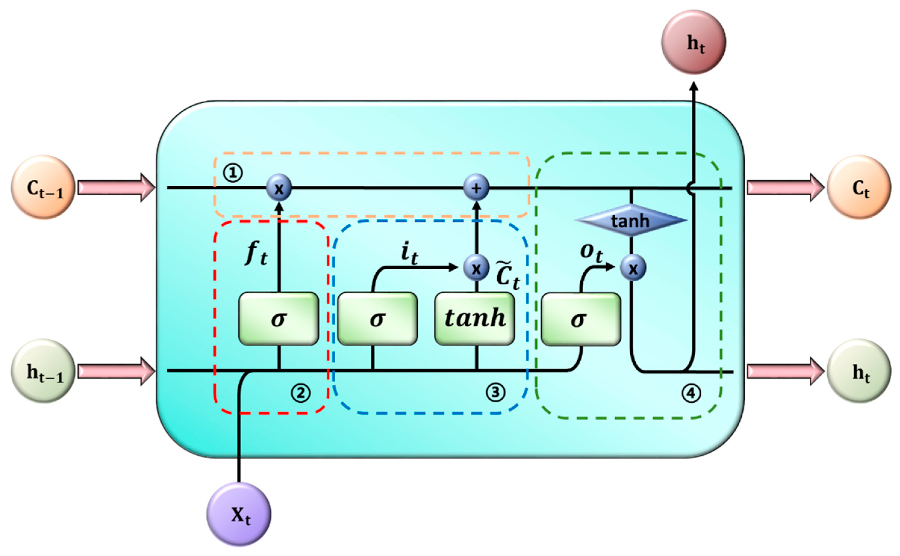 Applsci 14 10750 g001