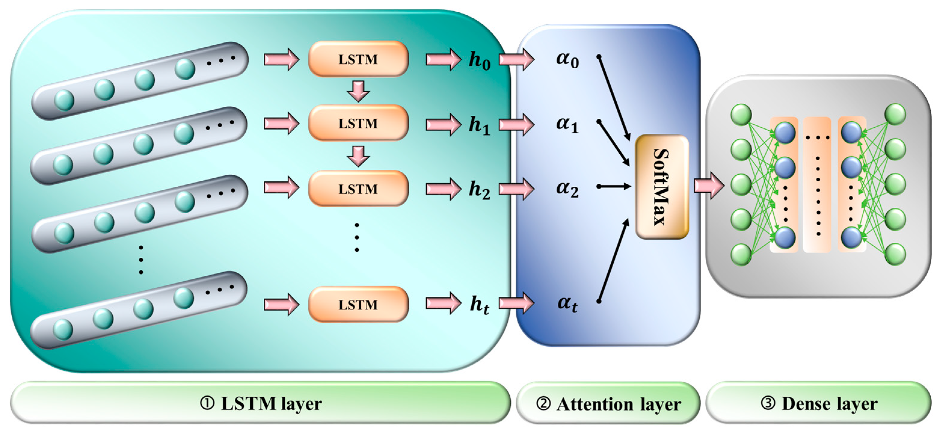 Applsci 14 10750 g005