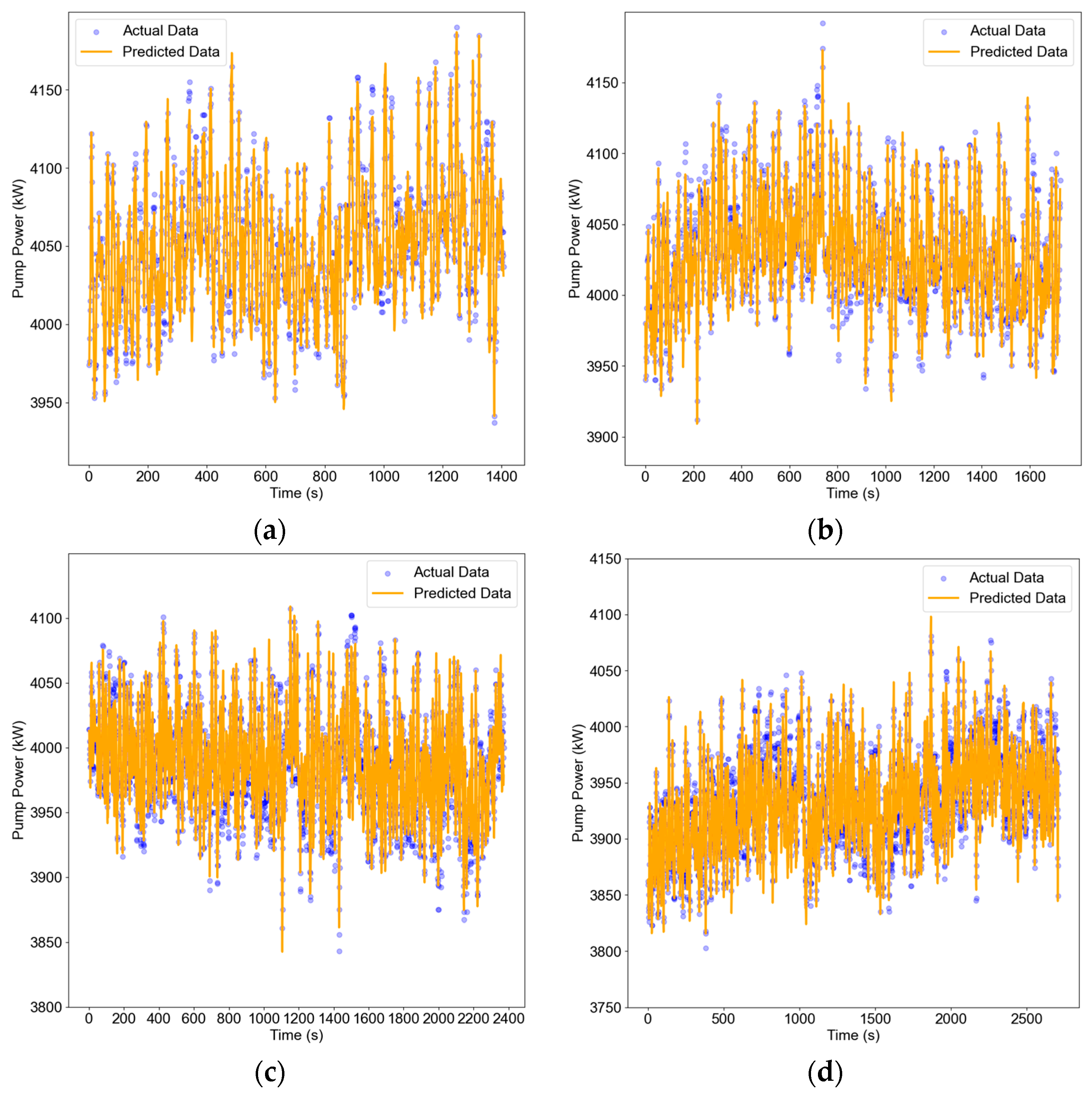 Applsci 14 10750 g006