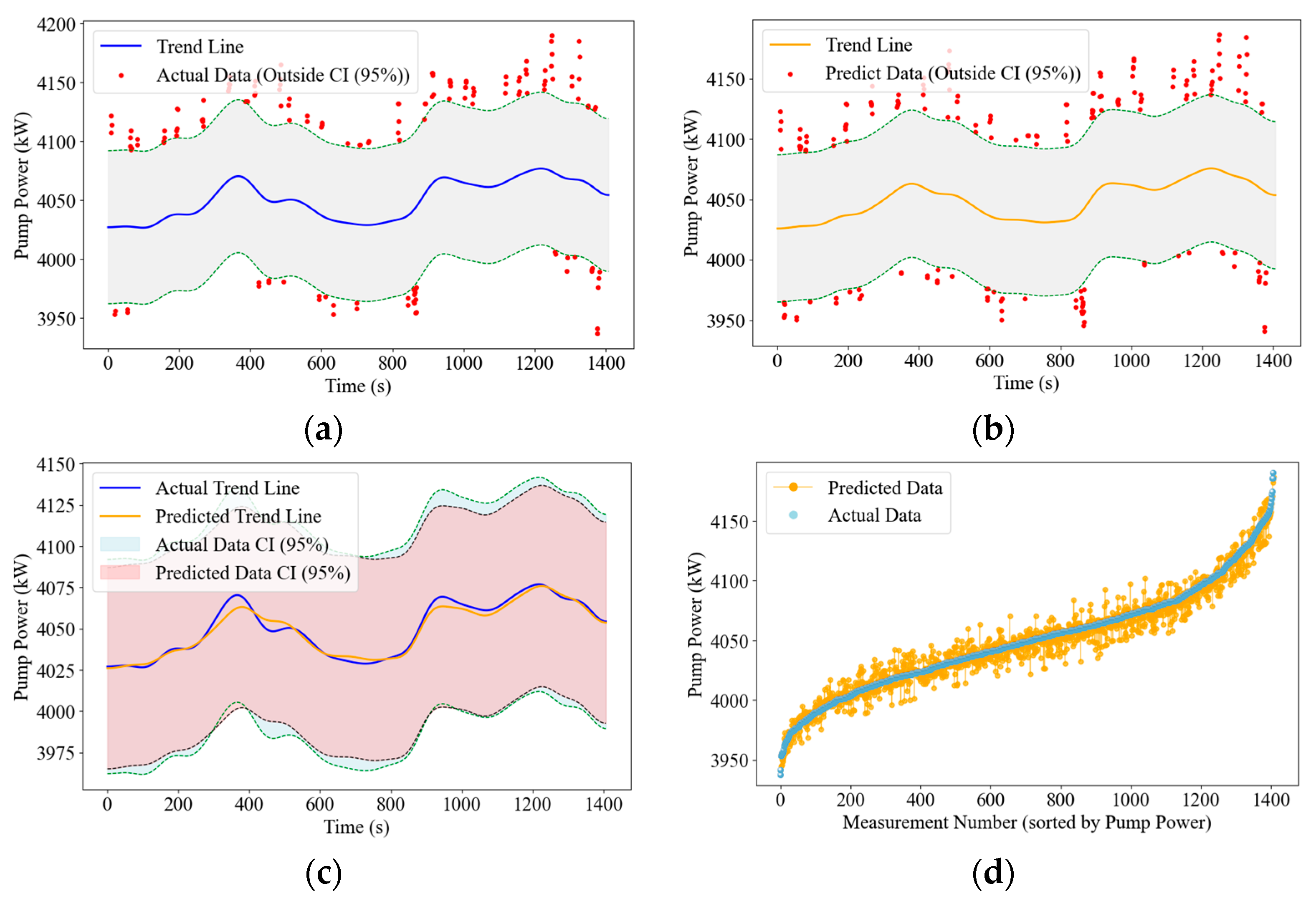 Applsci 14 10750 g007