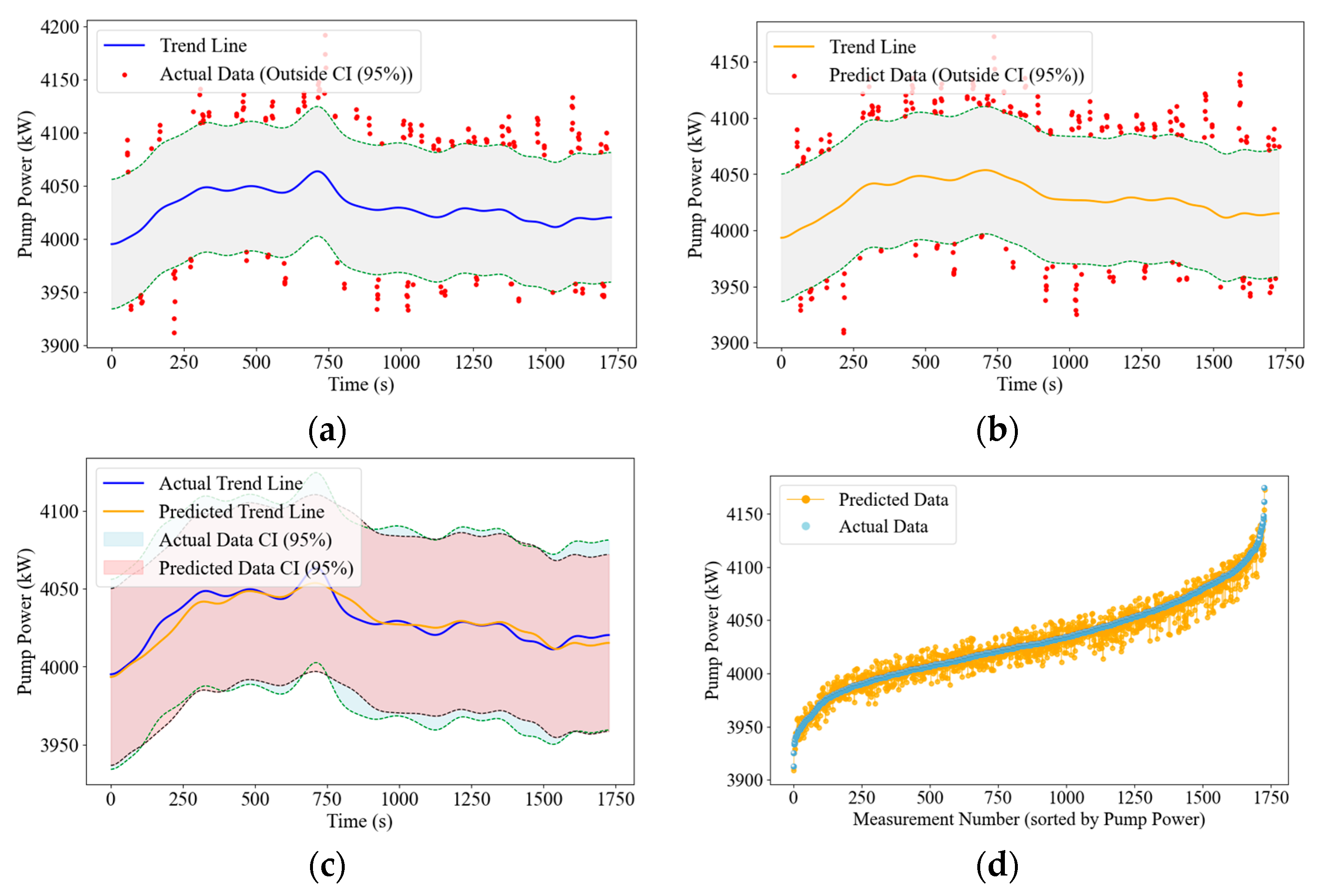 Applsci 14 10750 g008