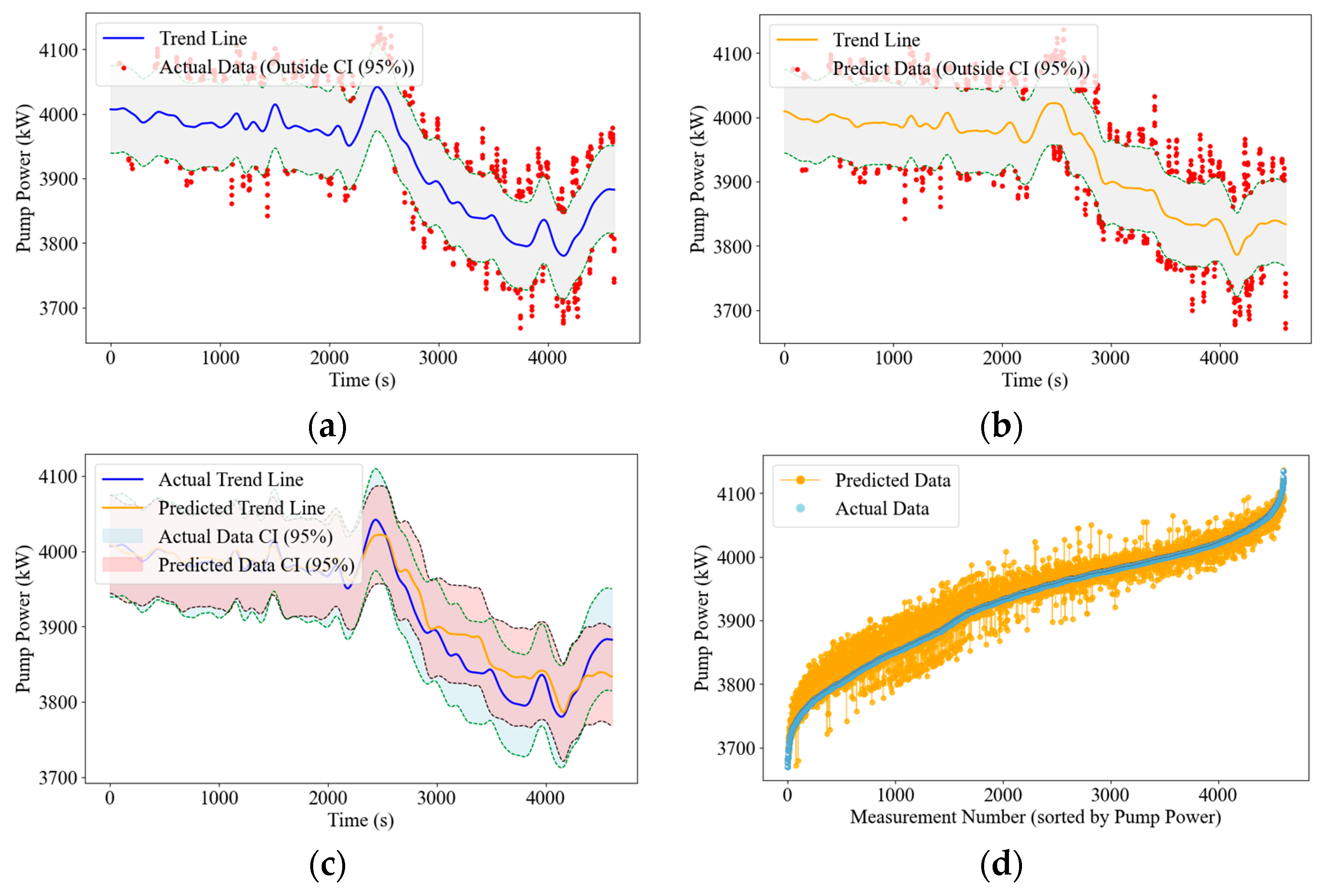 Applsci 14 10750 g009