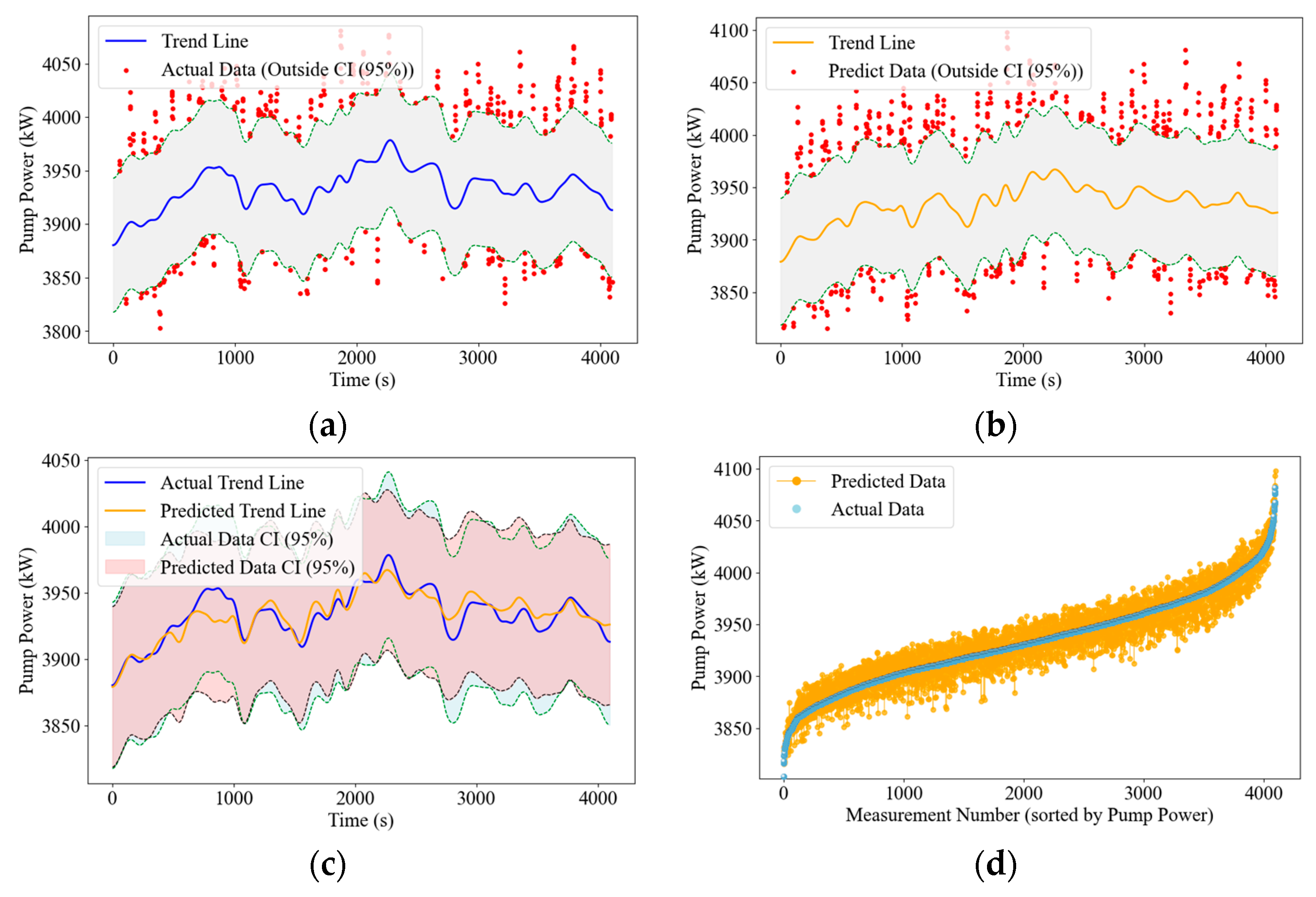 Applsci 14 10750 g010
