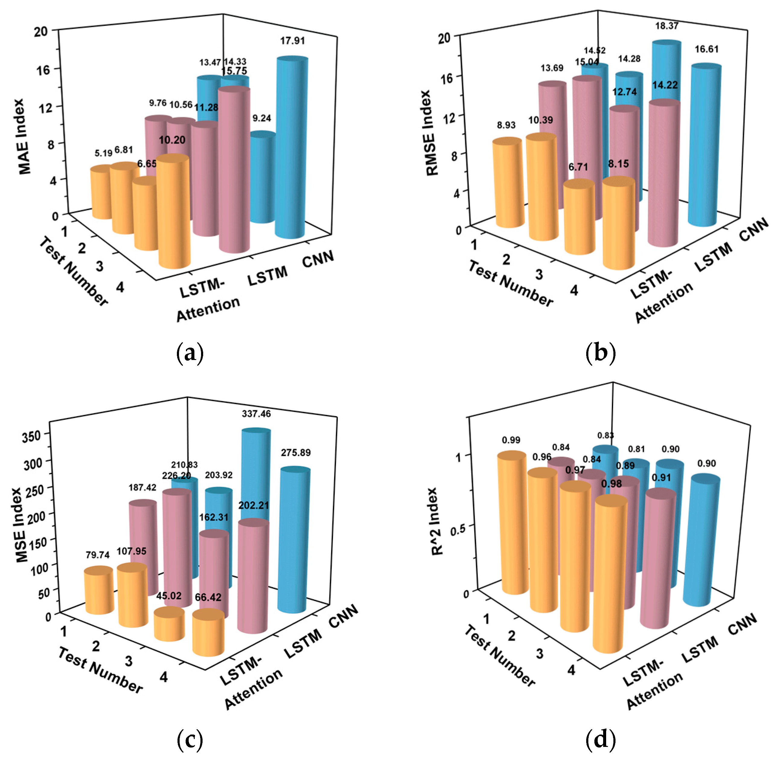 Applsci 14 10750 g011