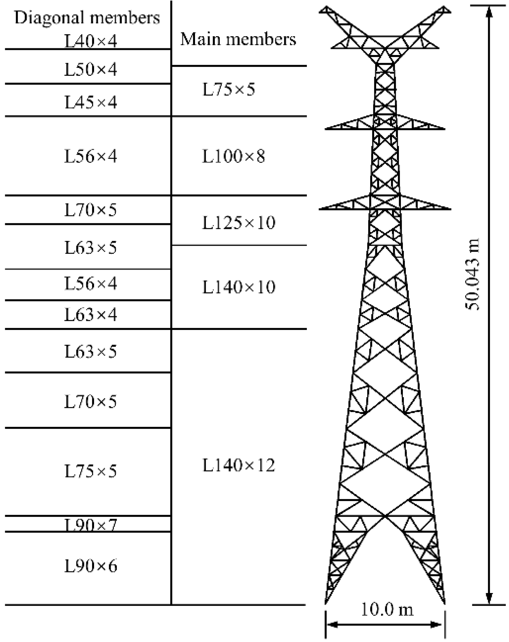Applsci 14 10752 g002