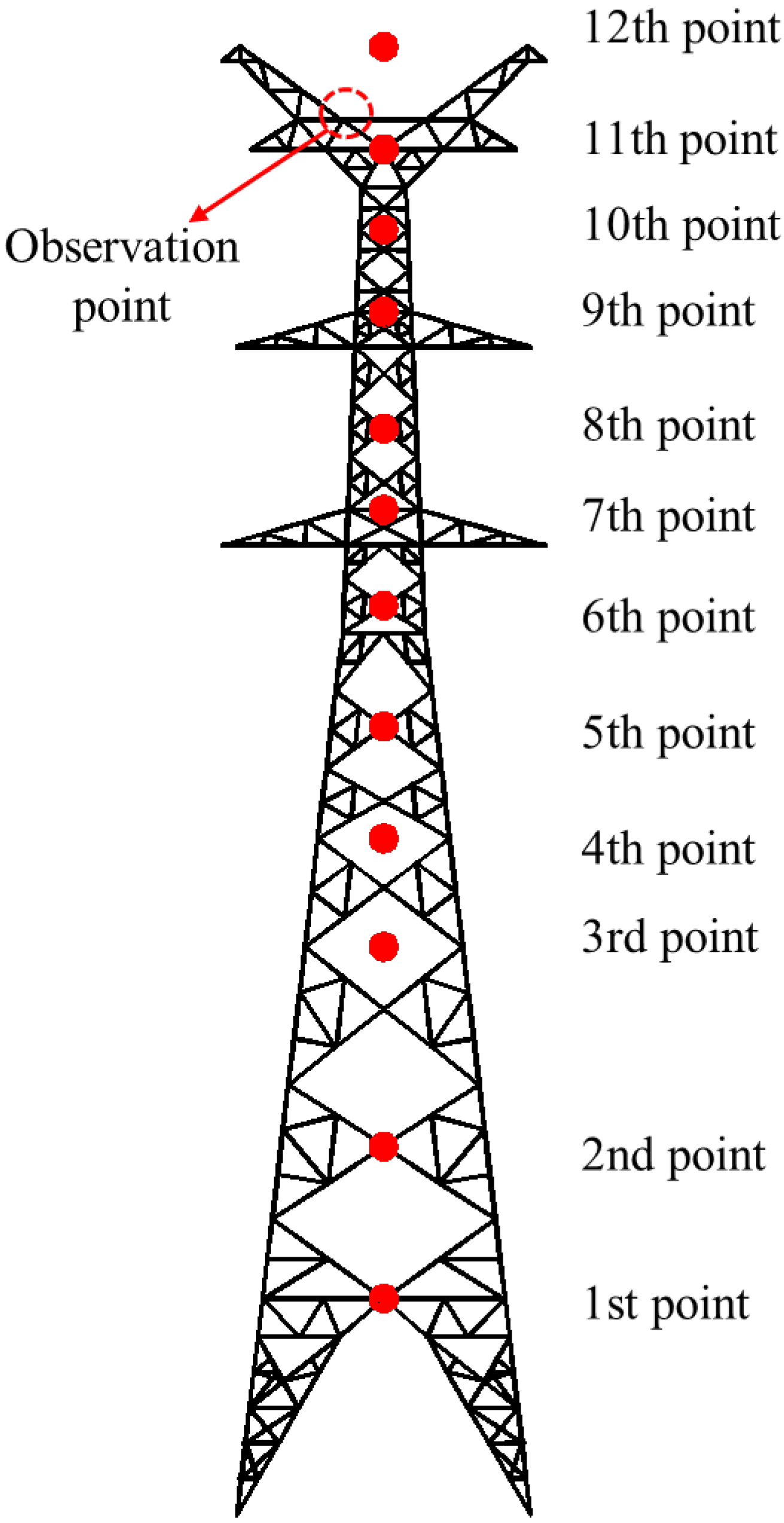 Applsci 14 10752 g005