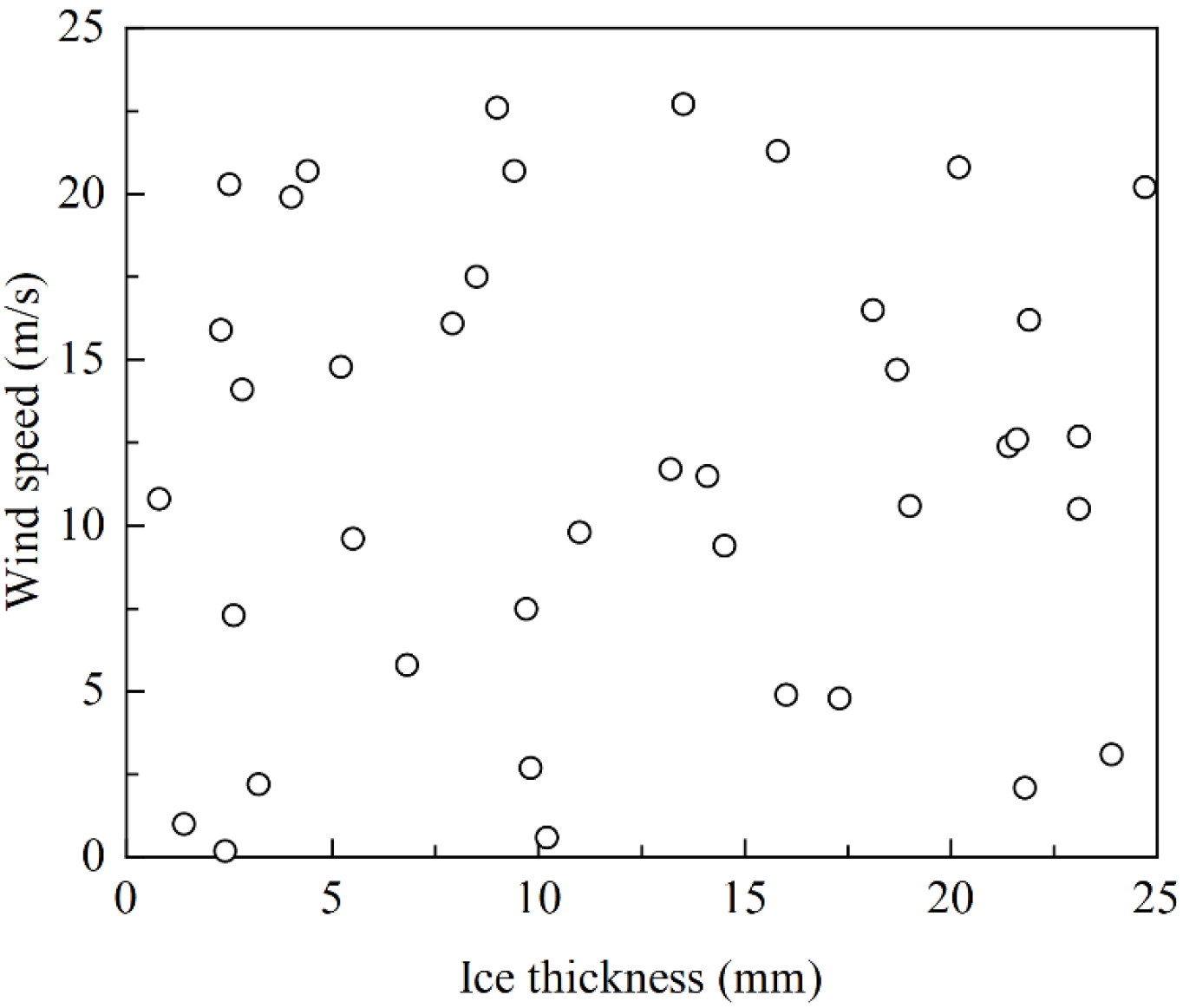 Applsci 14 10752 g009