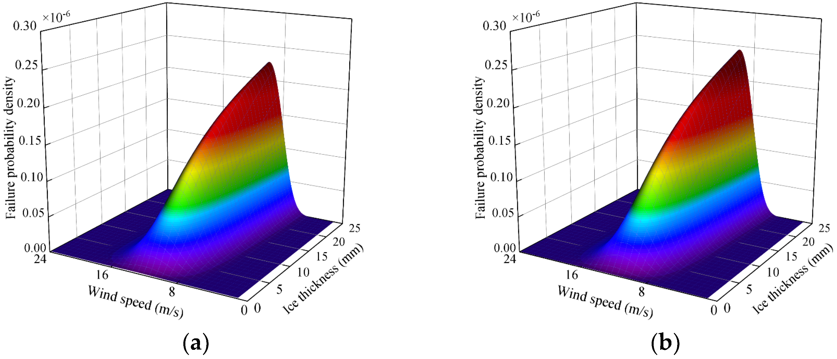 Applsci 14 10752 g012a