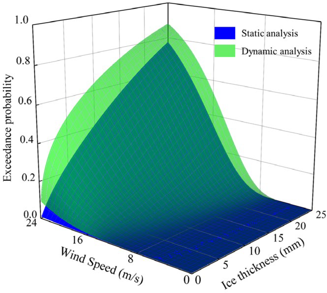 Applsci 14 10752 g014