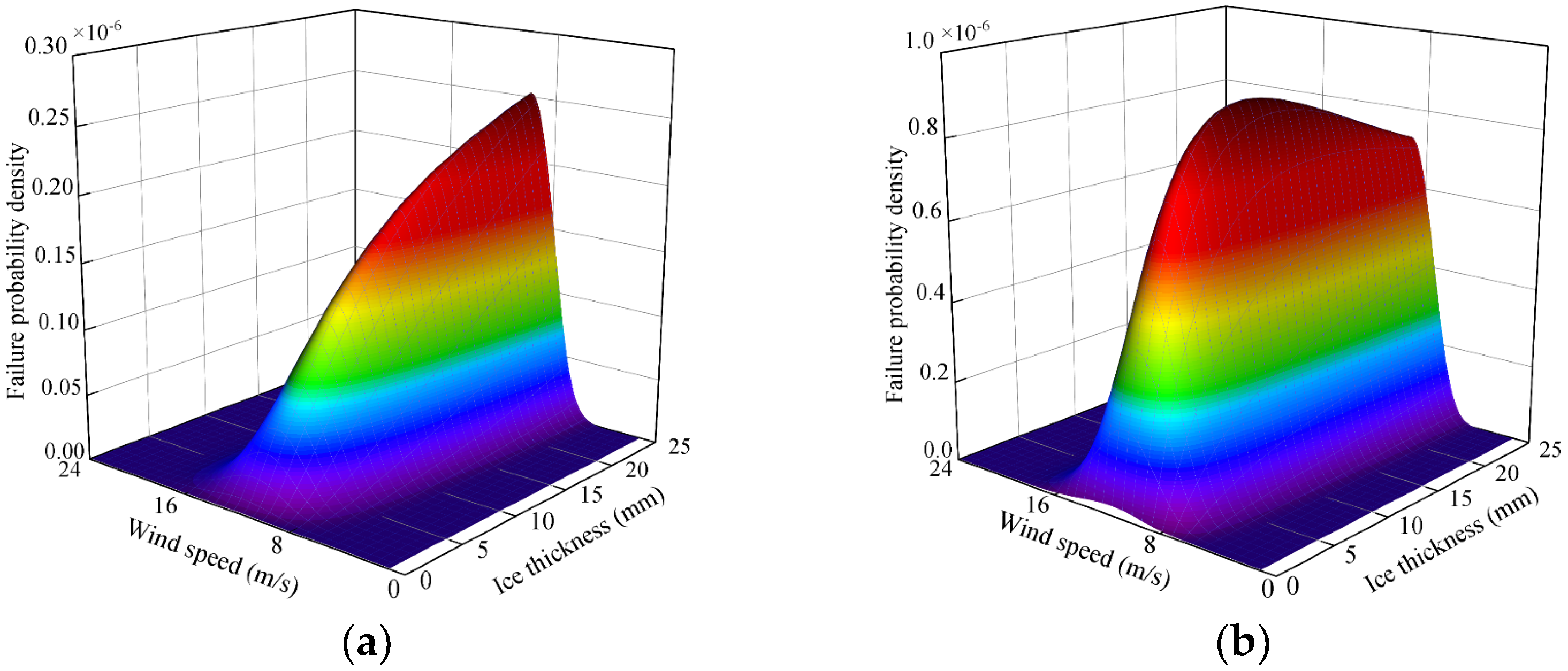 Applsci 14 10752 g016