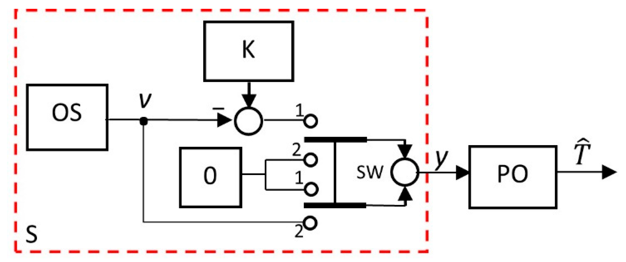 Applsci 14 10756 g002