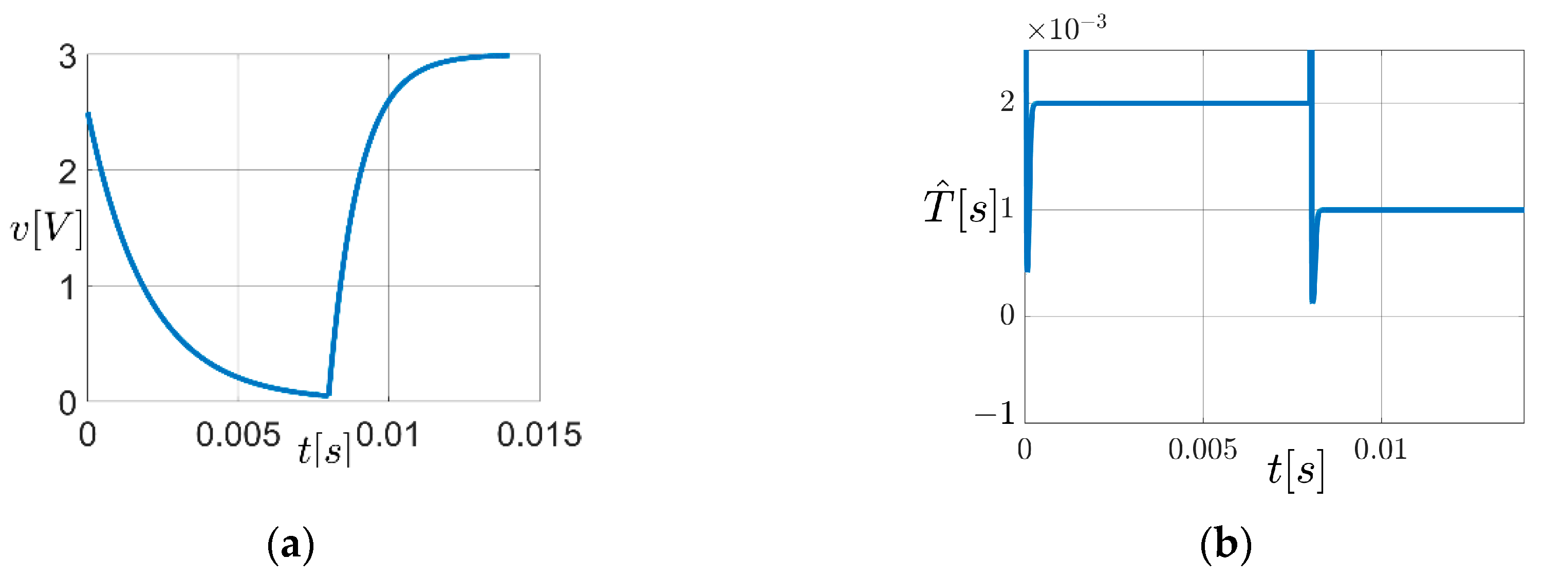 Applsci 14 10756 g003