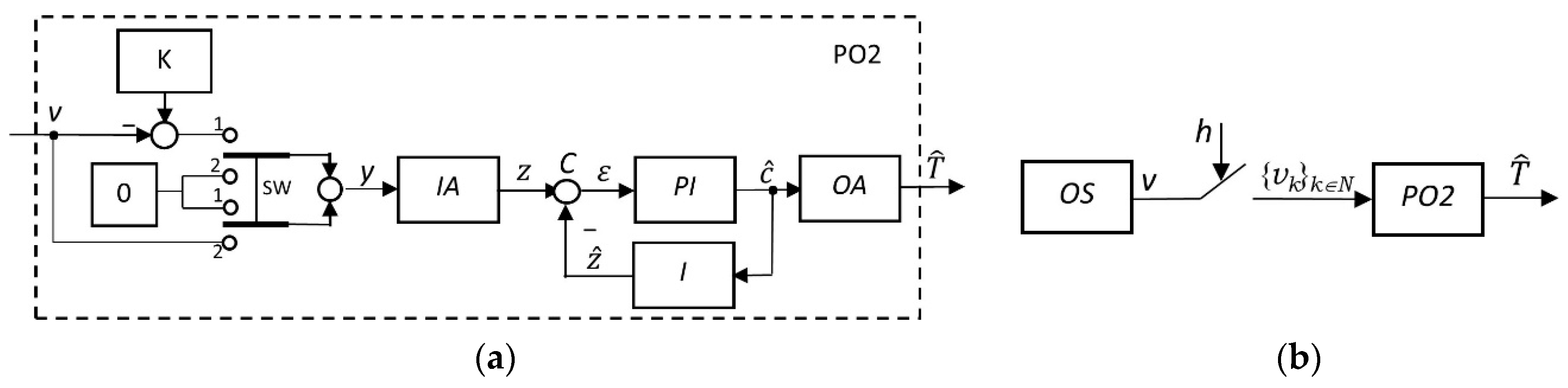 Applsci 14 10756 g004