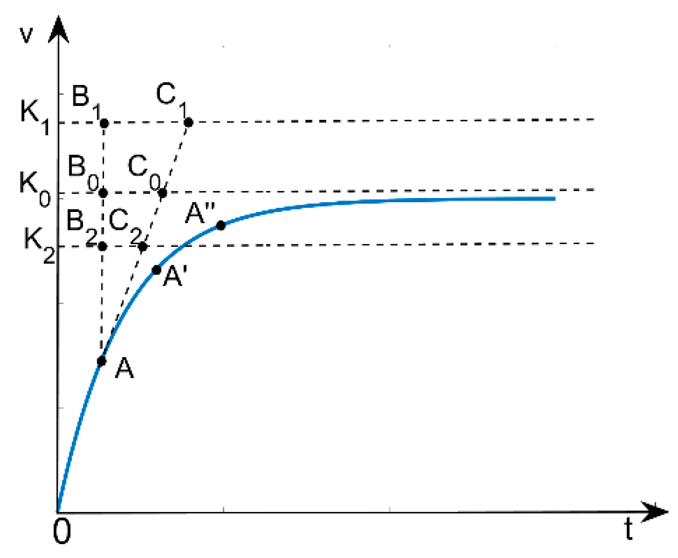 Applsci 14 10756 g005