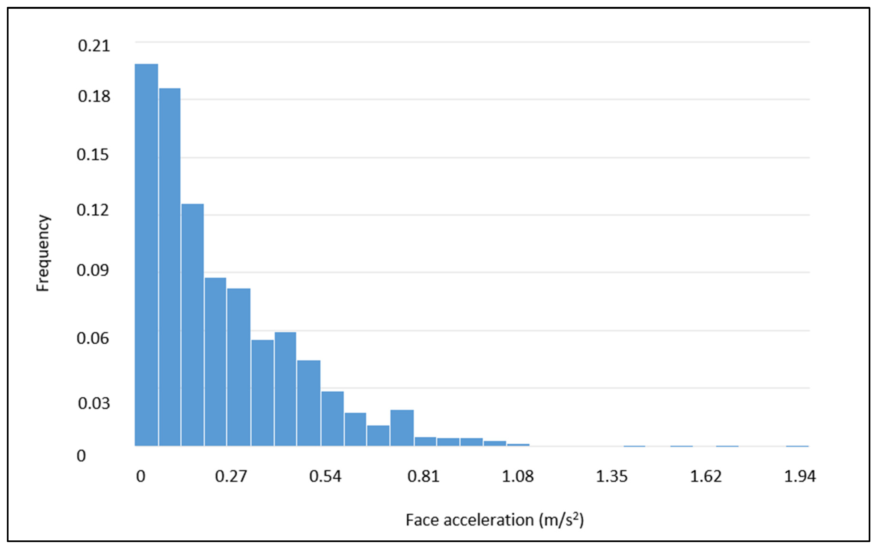Applsci 14 10758 g011