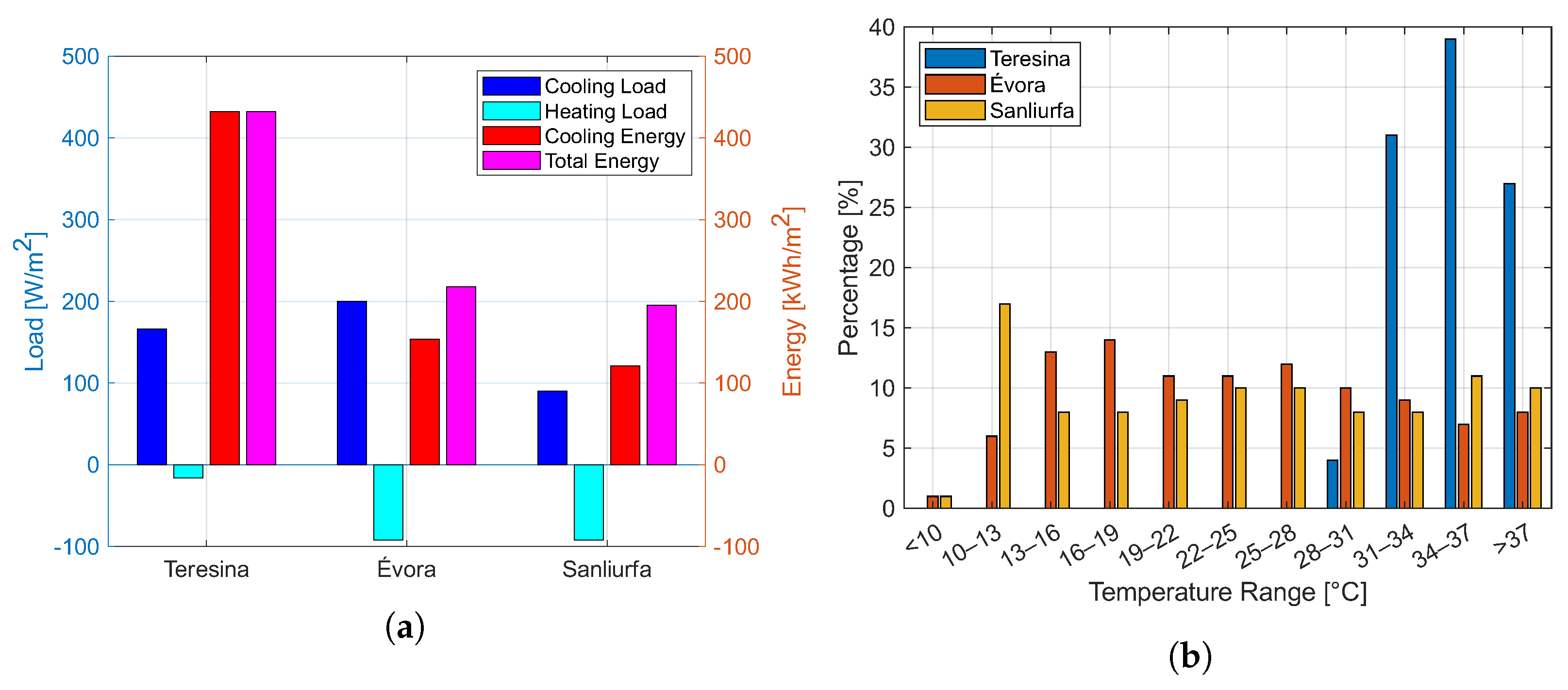 Applsci 14 10761 g006