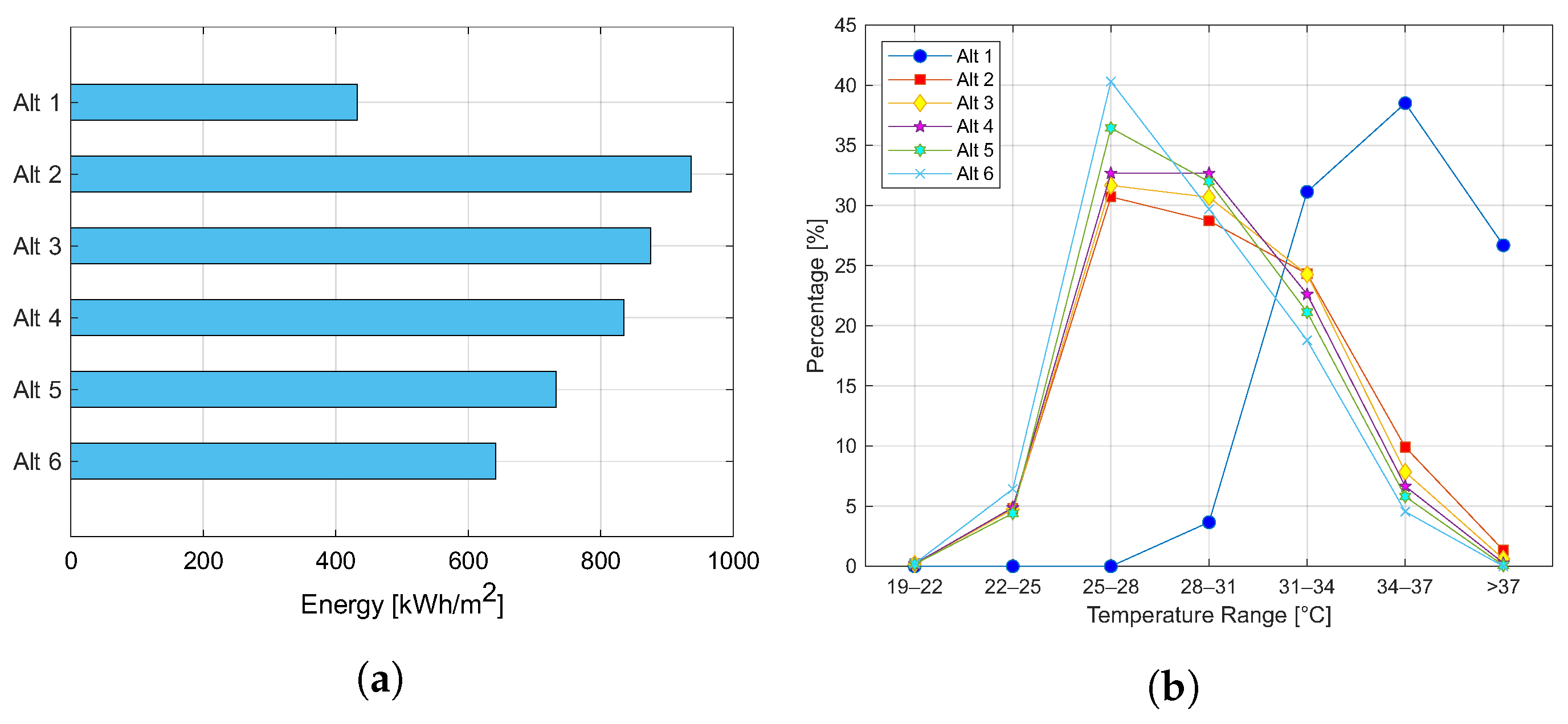Applsci 14 10761 g007