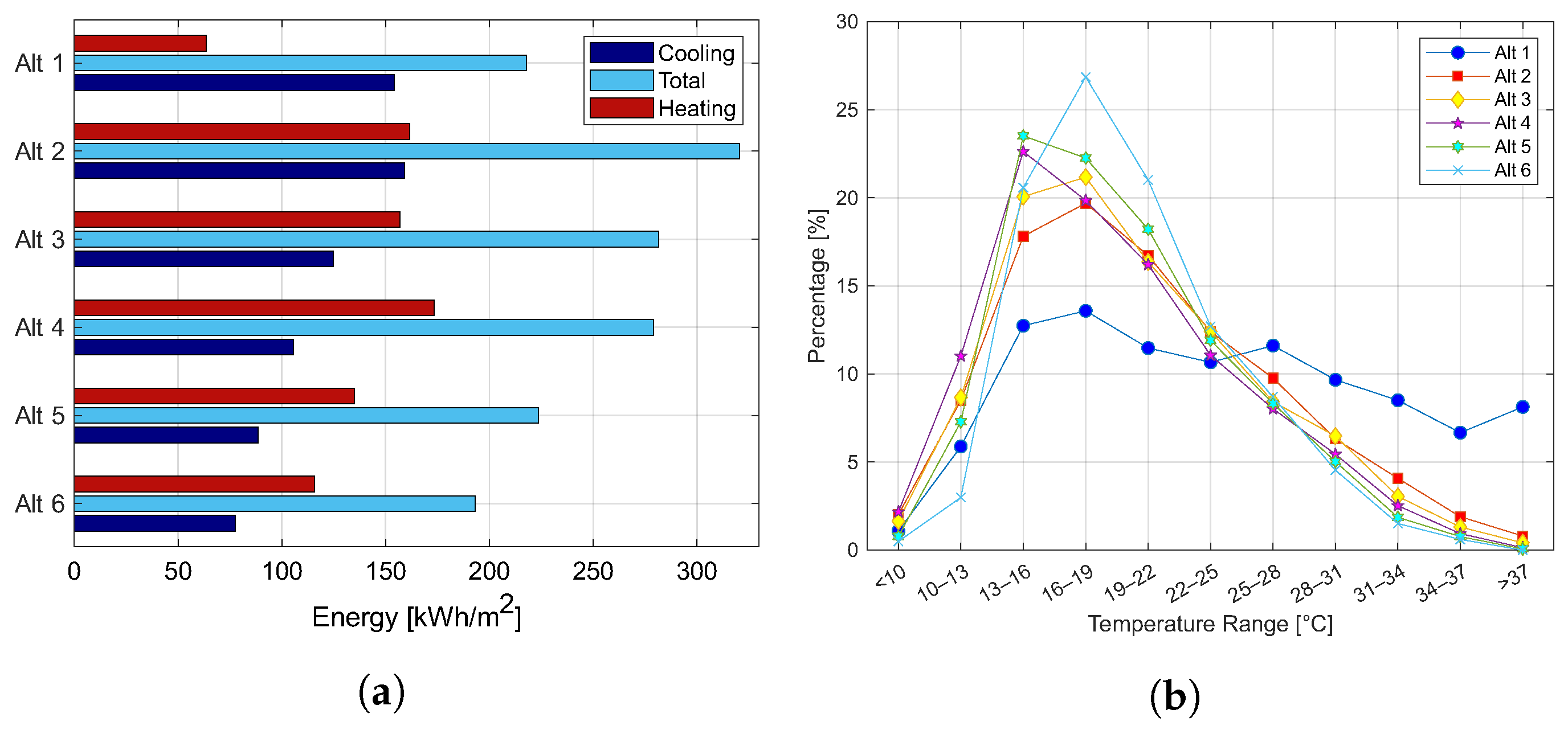 Applsci 14 10761 g010