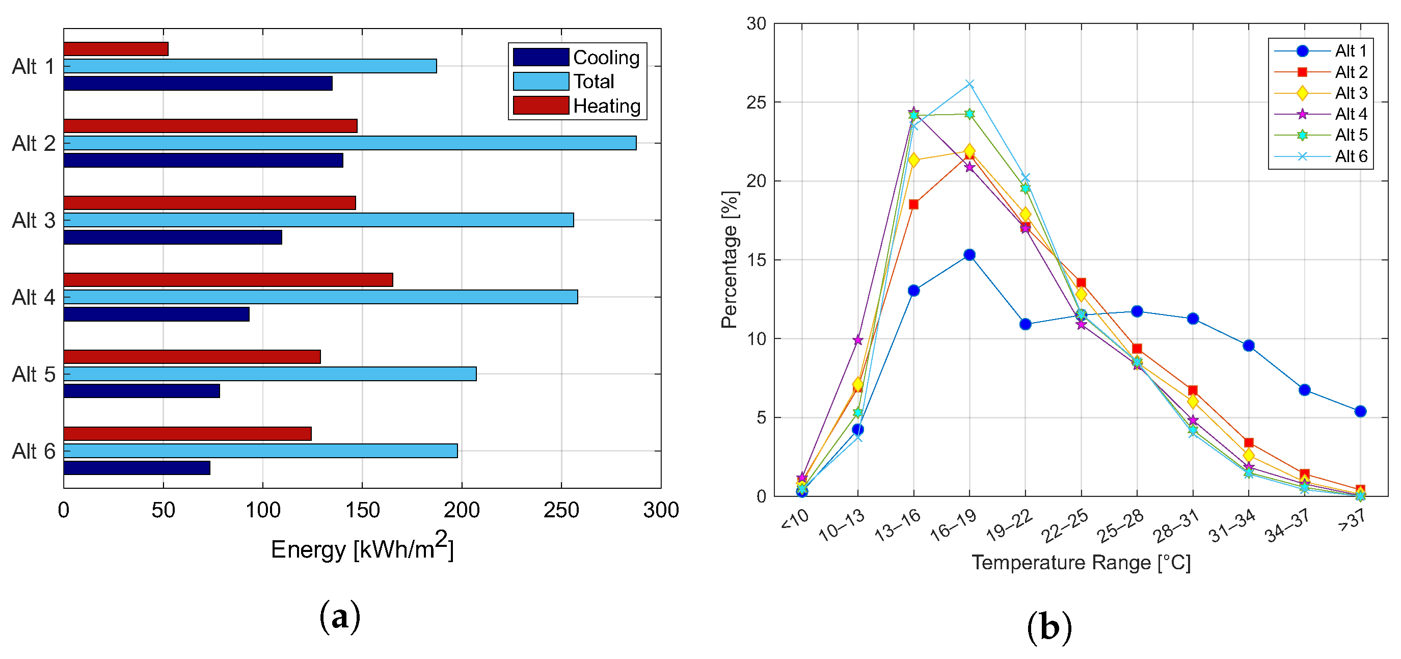 Applsci 14 10761 g011