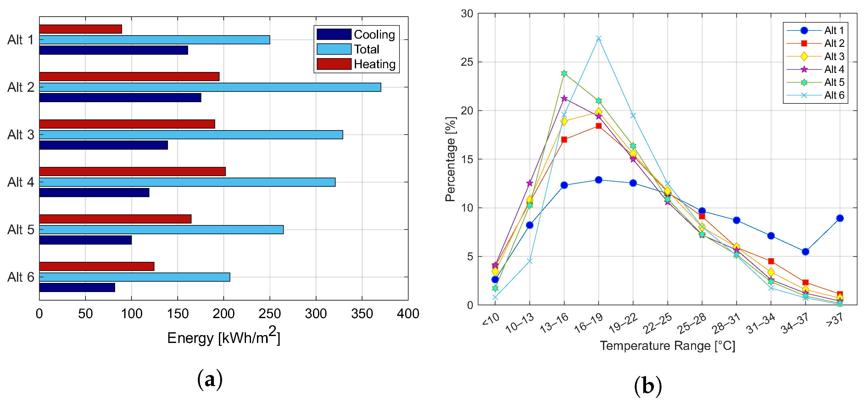 Applsci 14 10761 g012