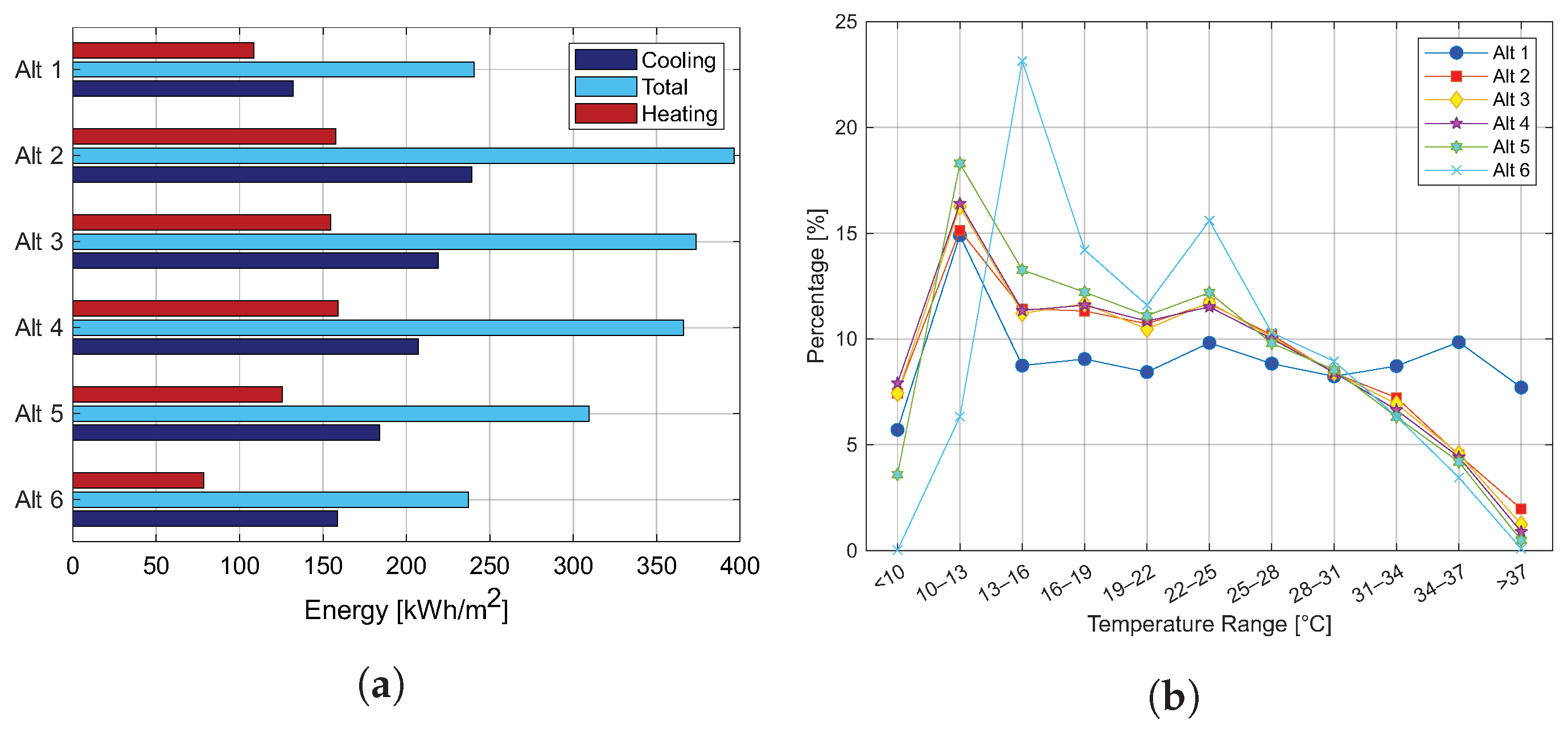 Applsci 14 10761 g015