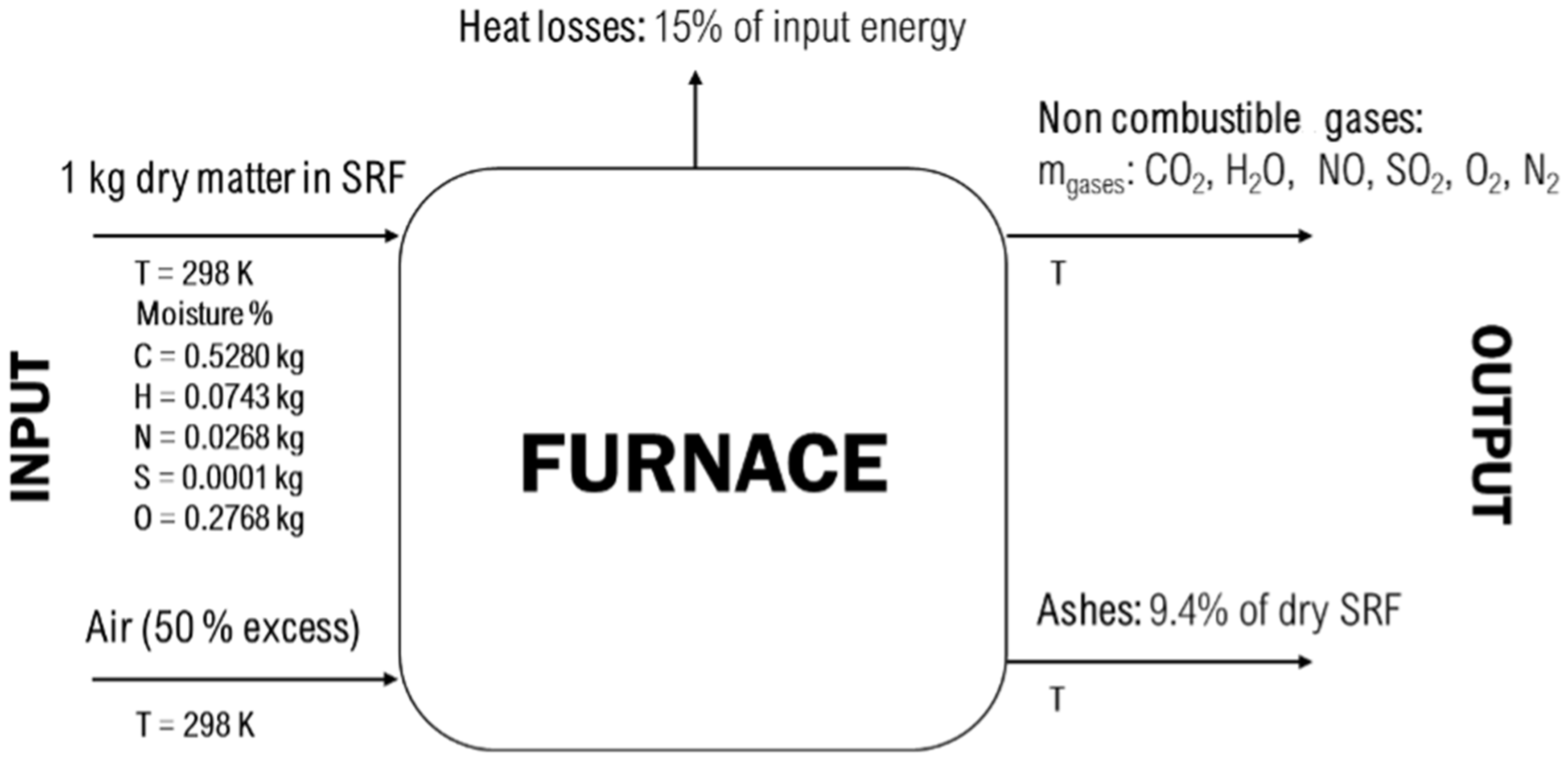 Applsci 14 10765 g002