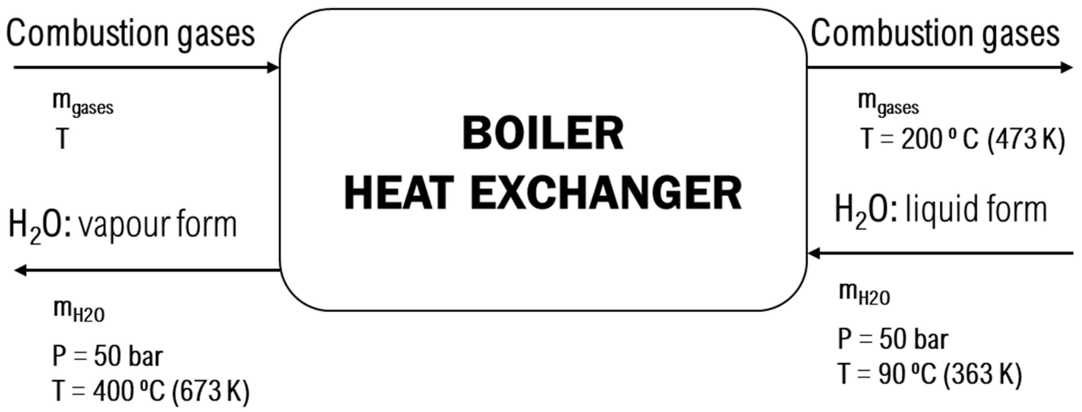 Applsci 14 10765 g003